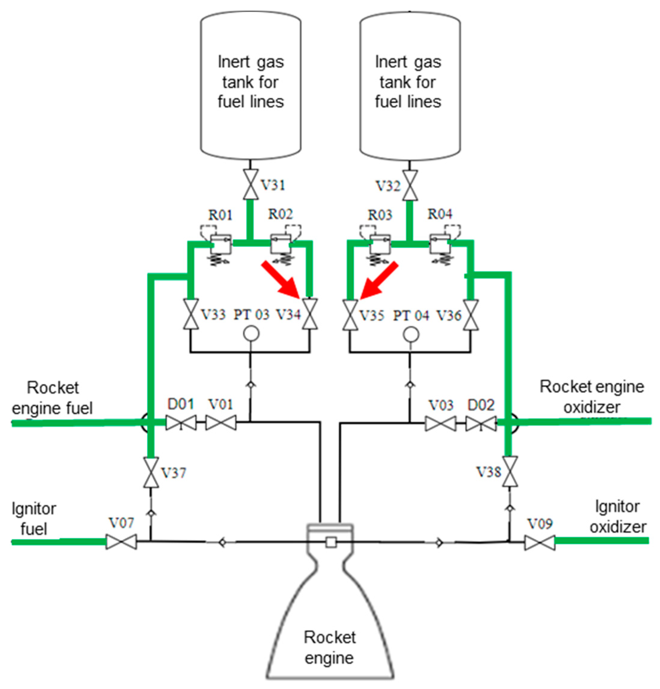 Aerospace 10 00212 g035 Aerospace 10 00212 g035