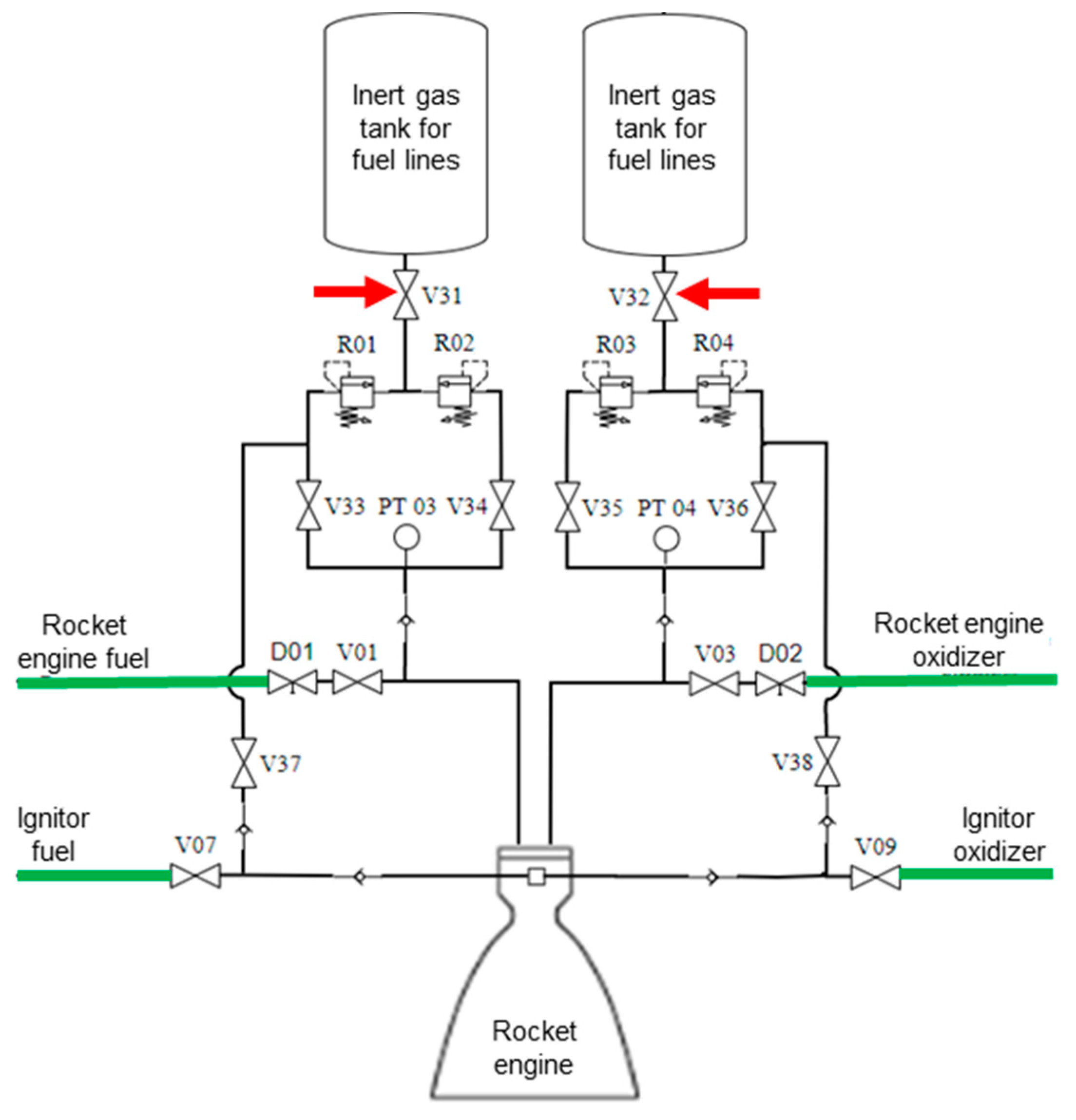 Aerospace 10 00212 g037 Aerospace 10 00212 g037