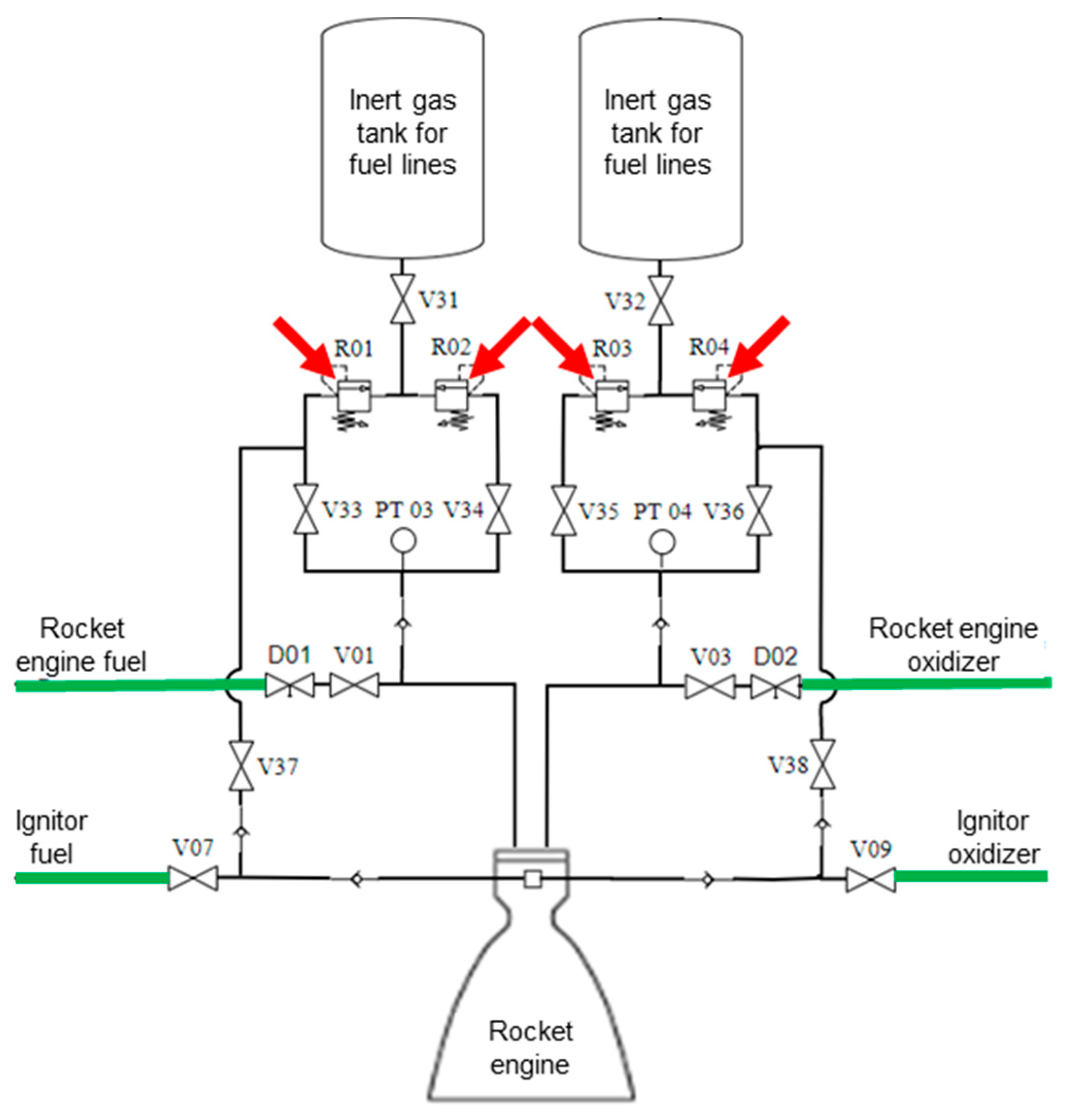 Aerospace 10 00212 g039 Aerospace 10 00212 g039