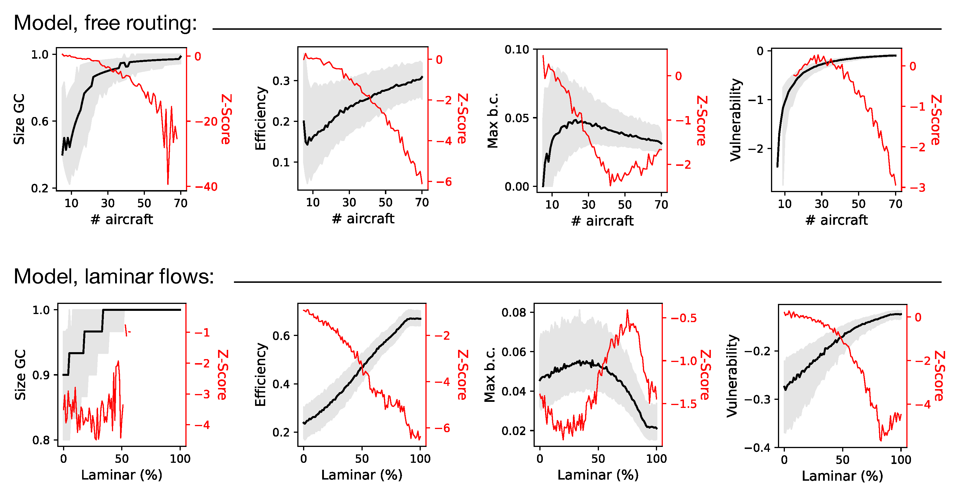 Aerospace 10 00213 g003 Aerospace 10 00213 g003