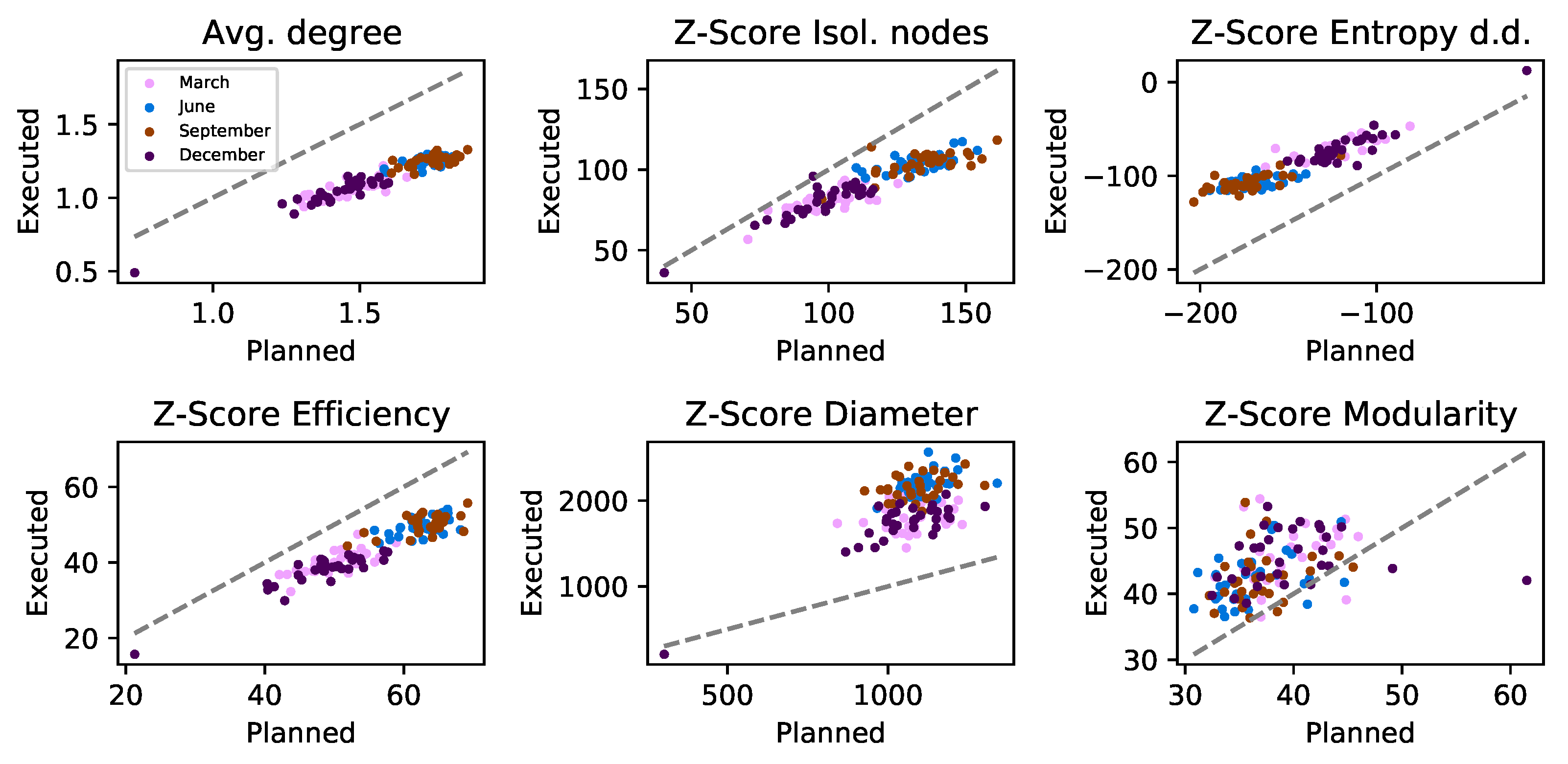 Aerospace 10 00213 g006 Aerospace 10 00213 g006