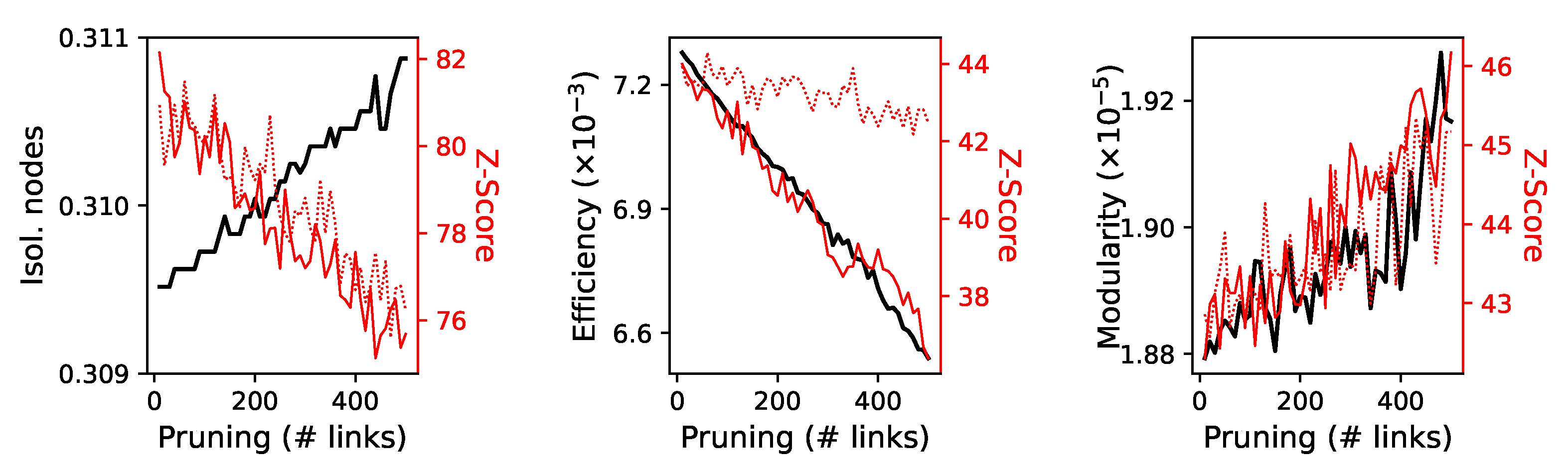 Aerospace 10 00213 g008 Aerospace 10 00213 g008