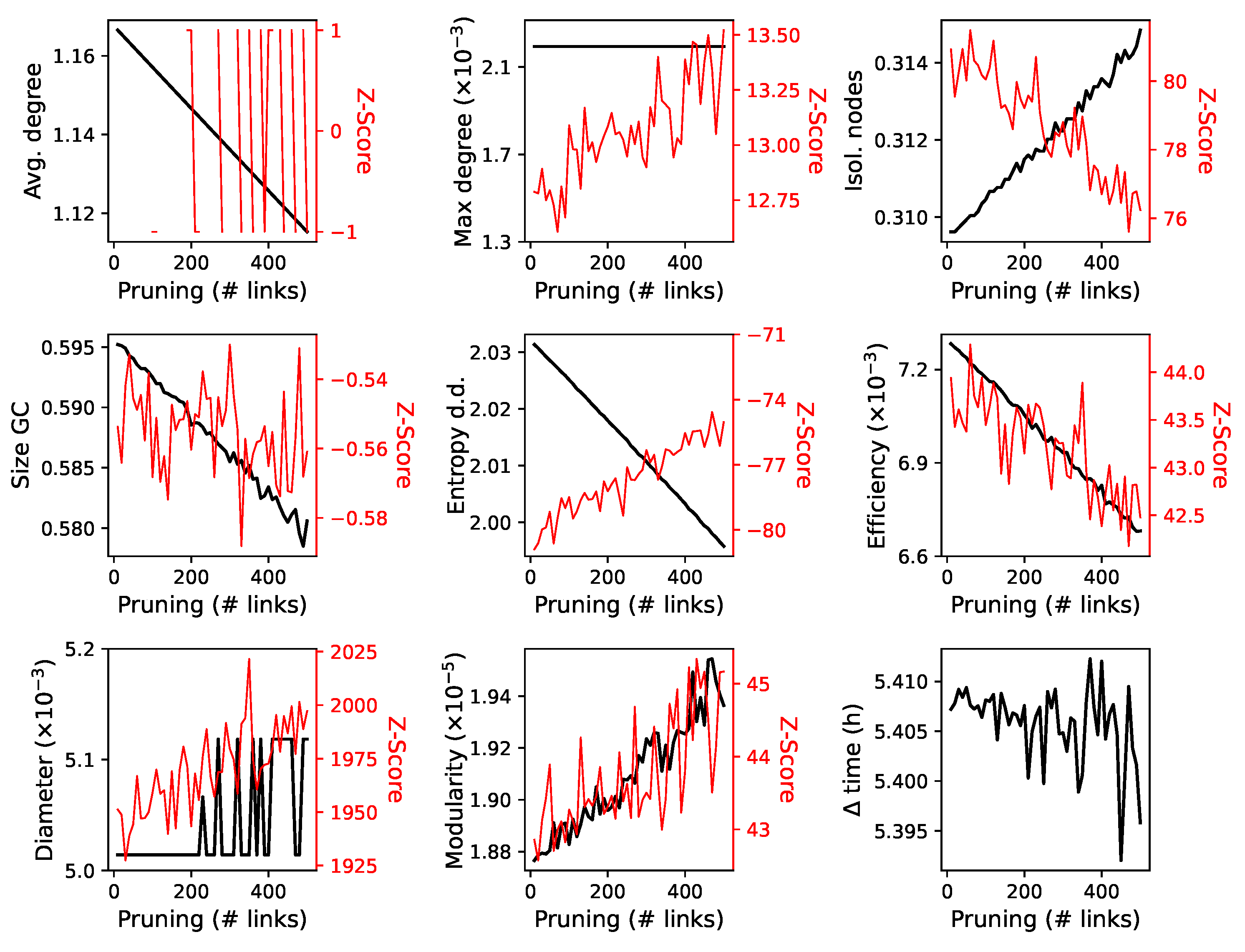 Aerospace 10 00213 g0a12 Aerospace 10 00213 g0a12