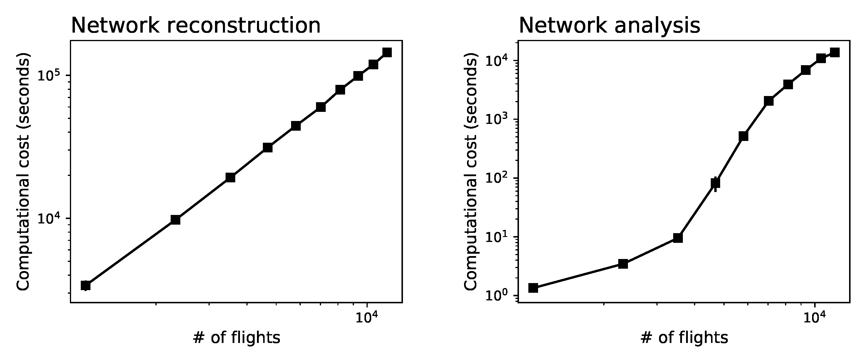 Aerospace 10 00213 g0a13 Aerospace 10 00213 g0a13