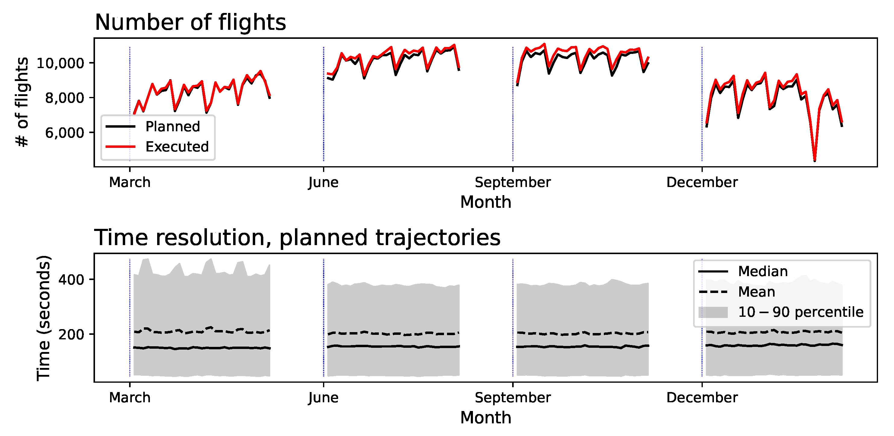 Aerospace 10 00213 g0a5a Aerospace 10 00213 g0a5a