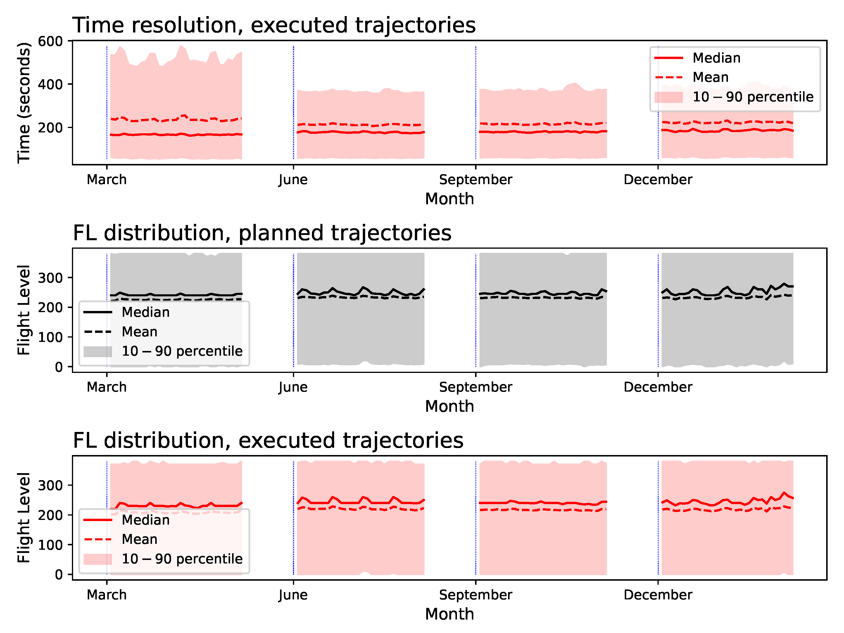 Aerospace 10 00213 g0a5b Aerospace 10 00213 g0a5b