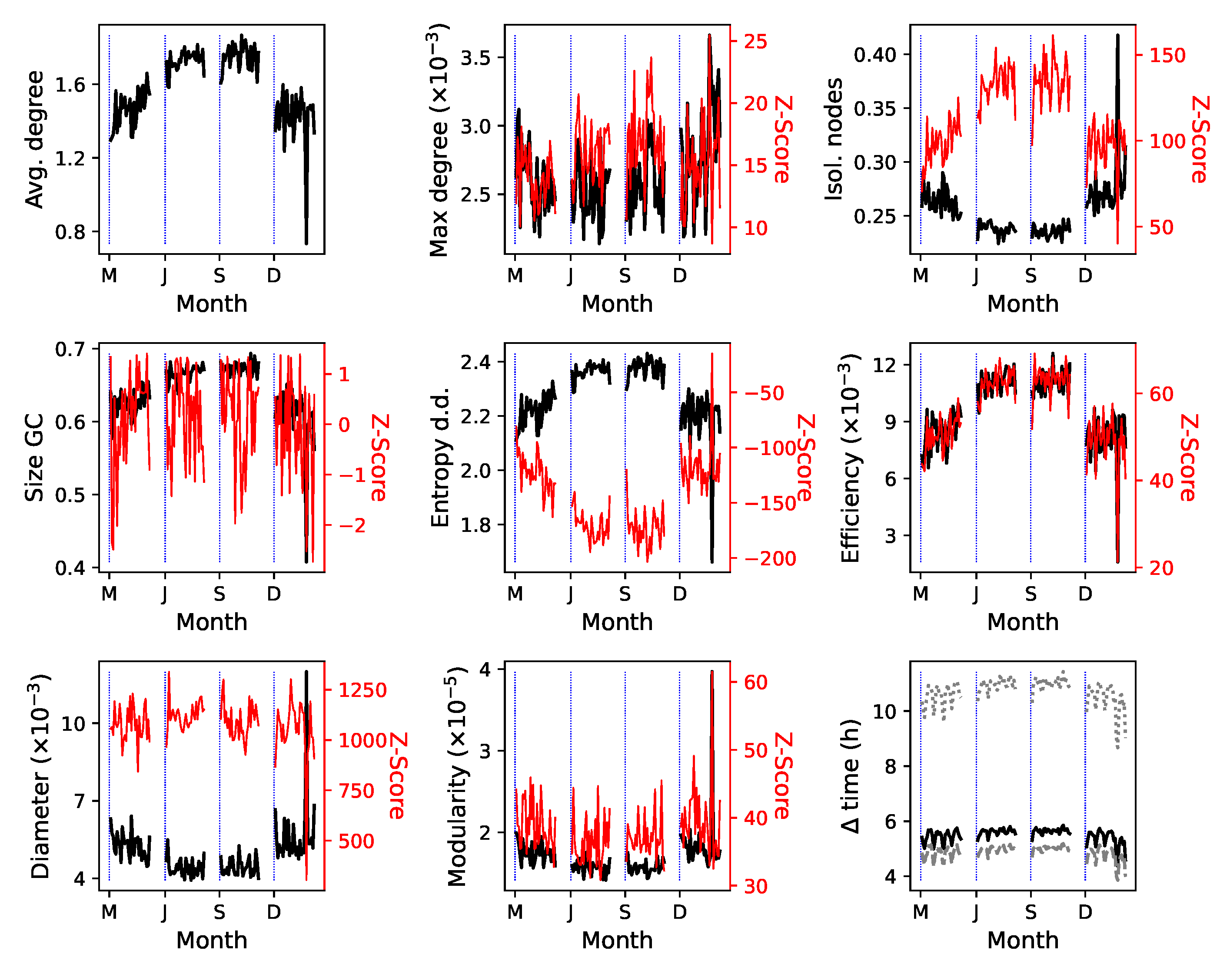 Aerospace 10 00213 g0a8 Aerospace 10 00213 g0a8