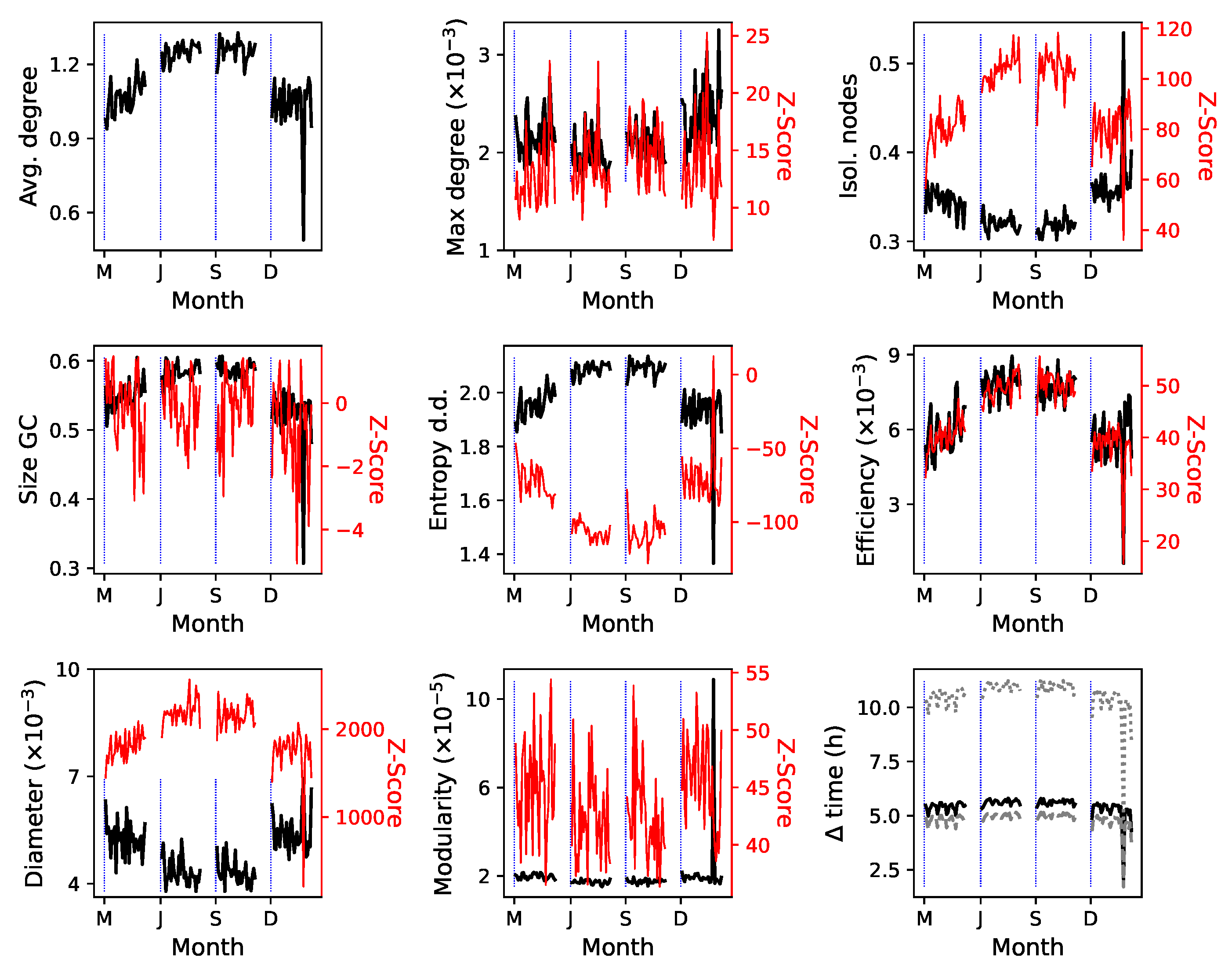 Aerospace 10 00213 g0a9 Aerospace 10 00213 g0a9
