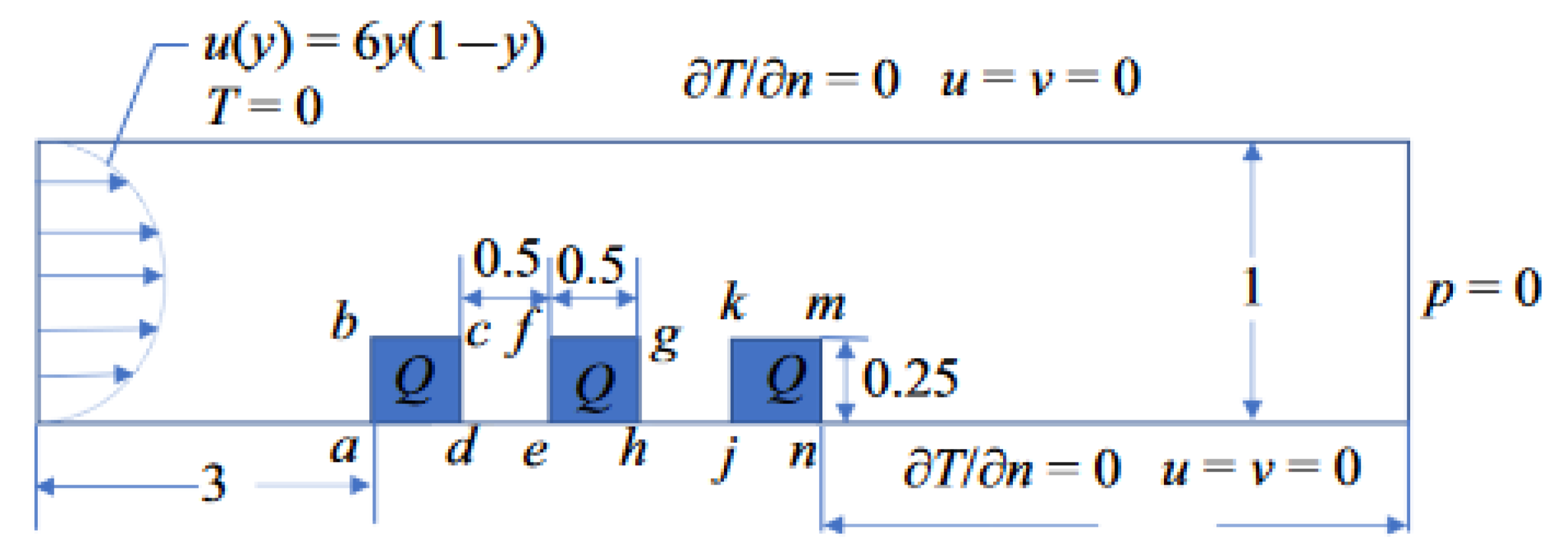 Aerospace 10 00214 g001