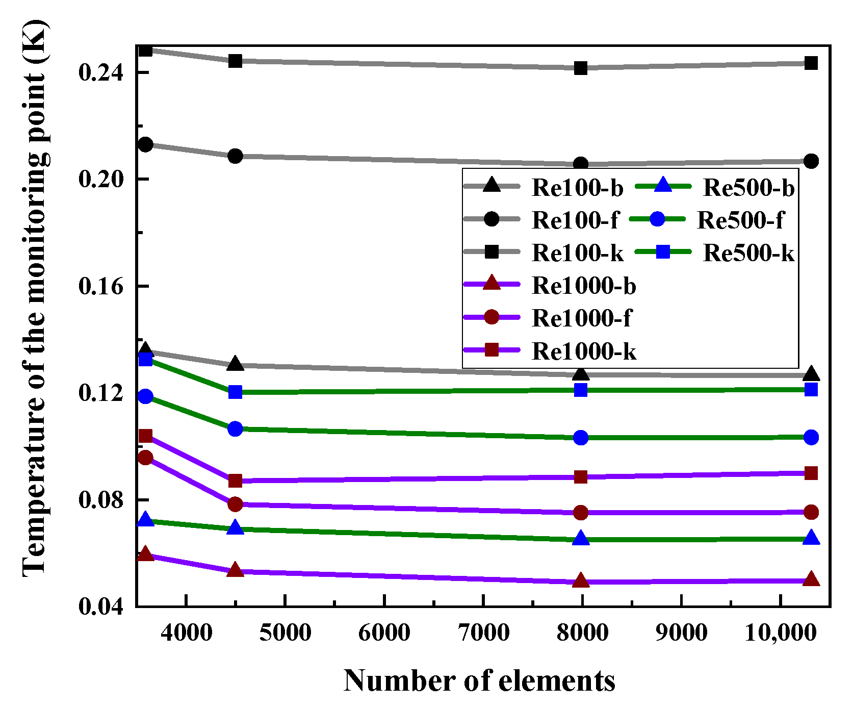 Aerospace 10 00214 g002