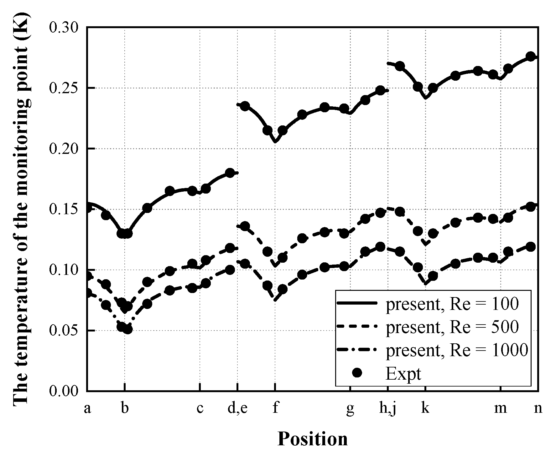 Aerospace 10 00214 g004