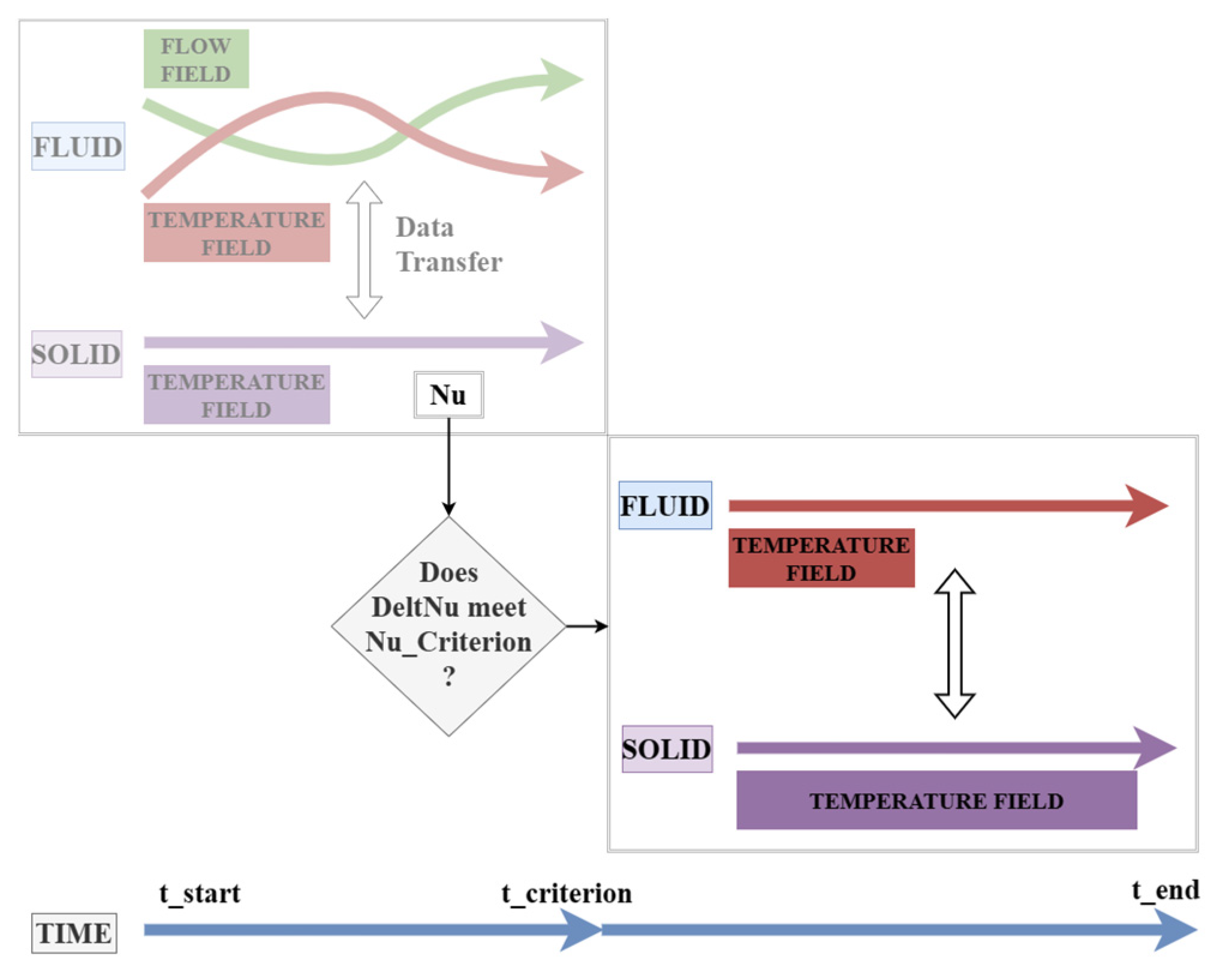 Aerospace 10 00214 g005