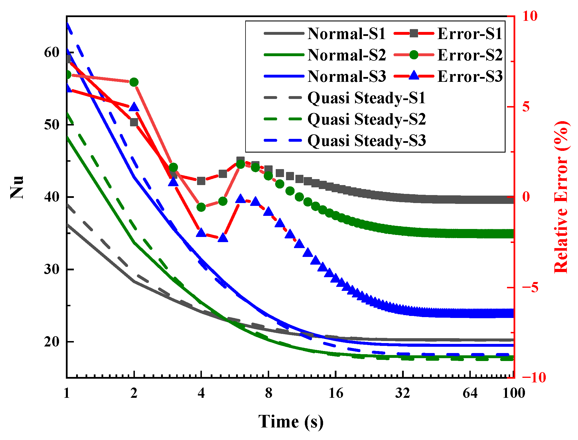 Aerospace 10 00214 g006