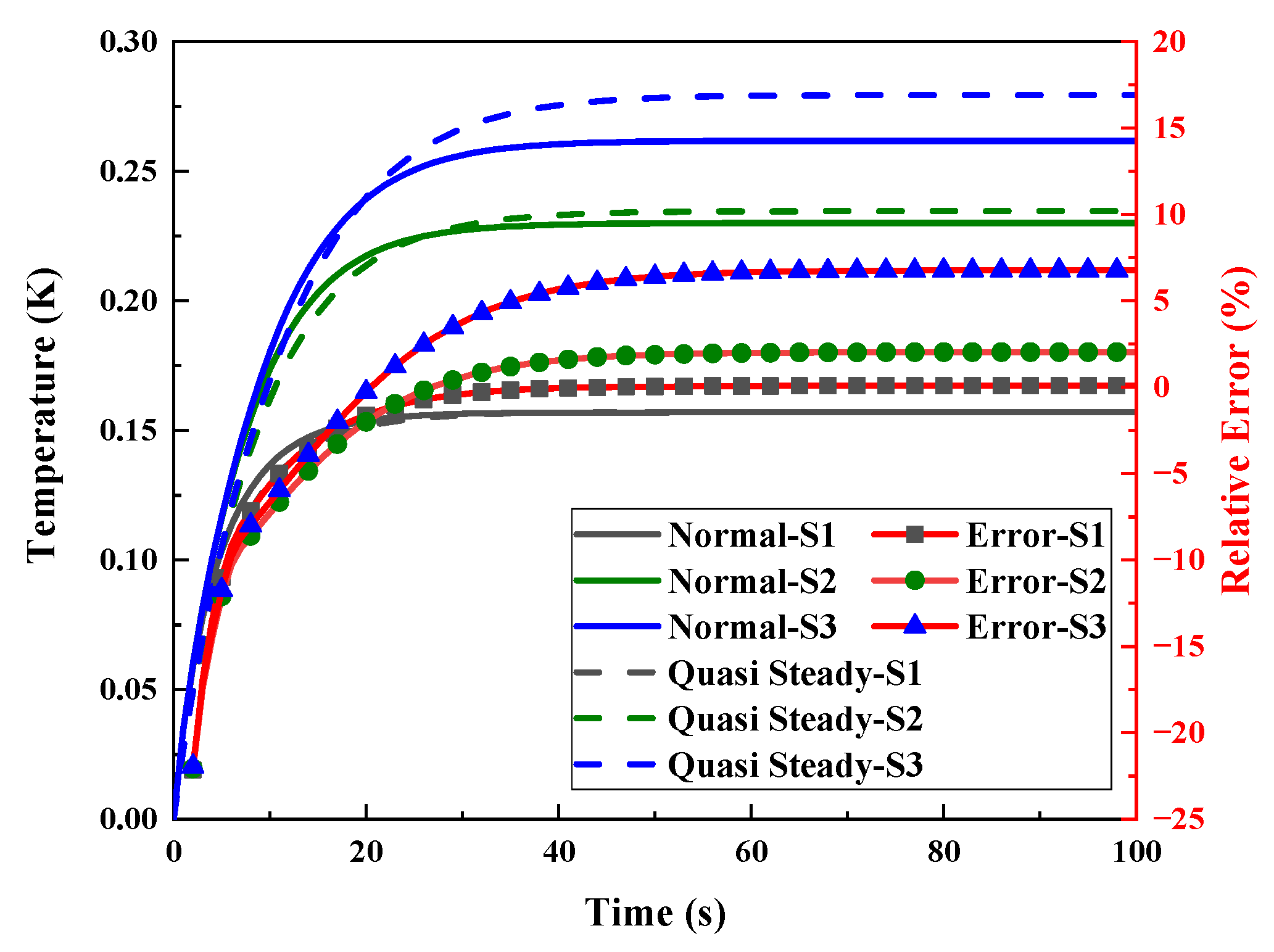 Aerospace 10 00214 g007
