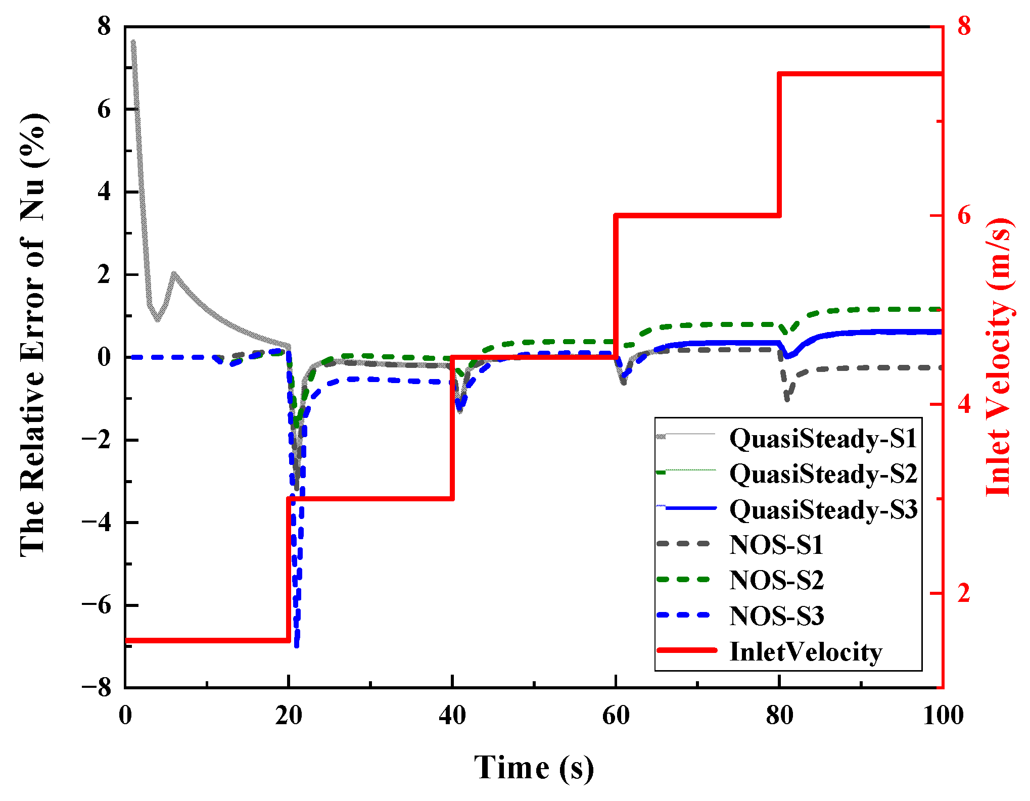Aerospace 10 00214 g010