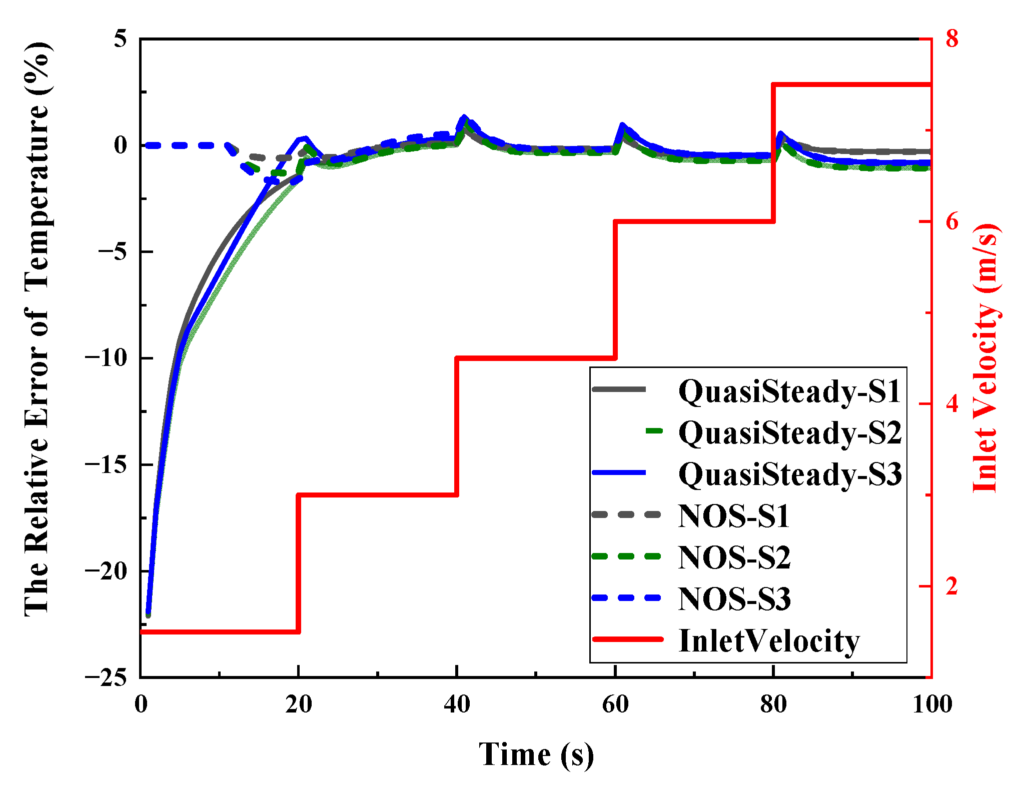 Aerospace 10 00214 g011