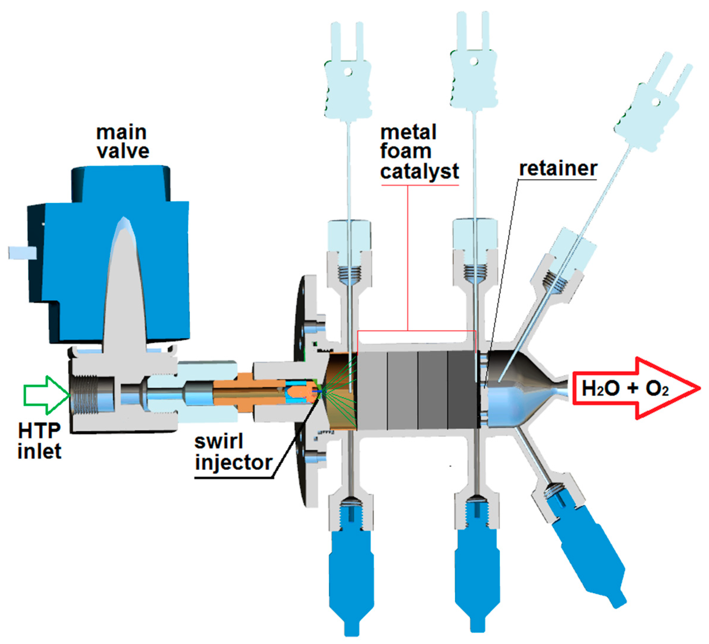 Aerospace 10 00215 g004