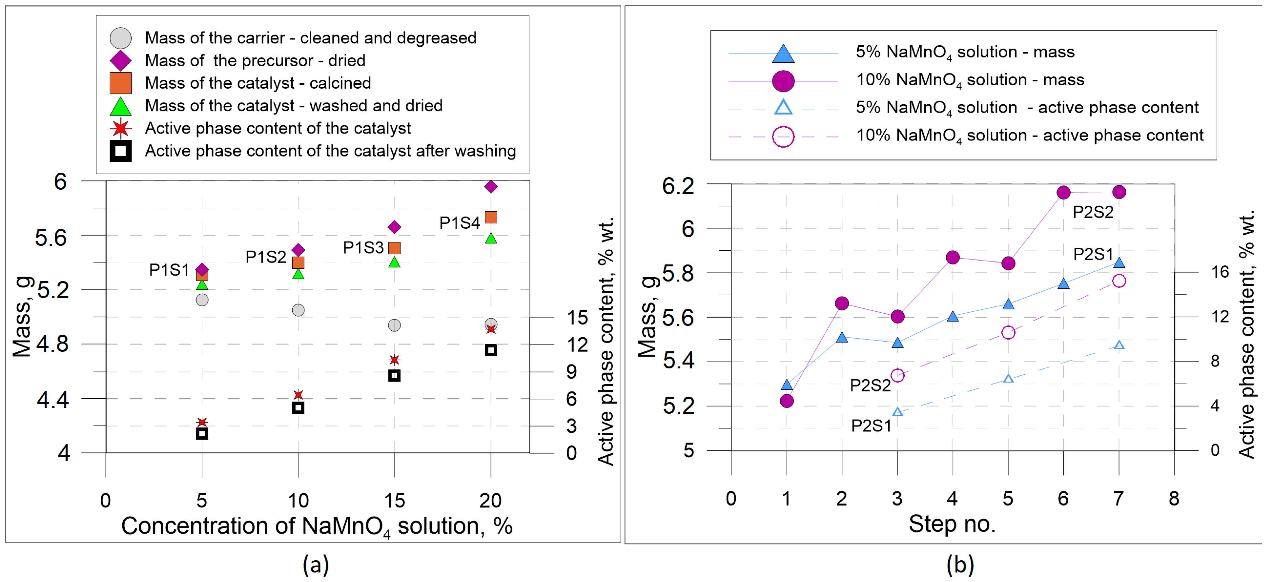 Aerospace 10 00215 g006