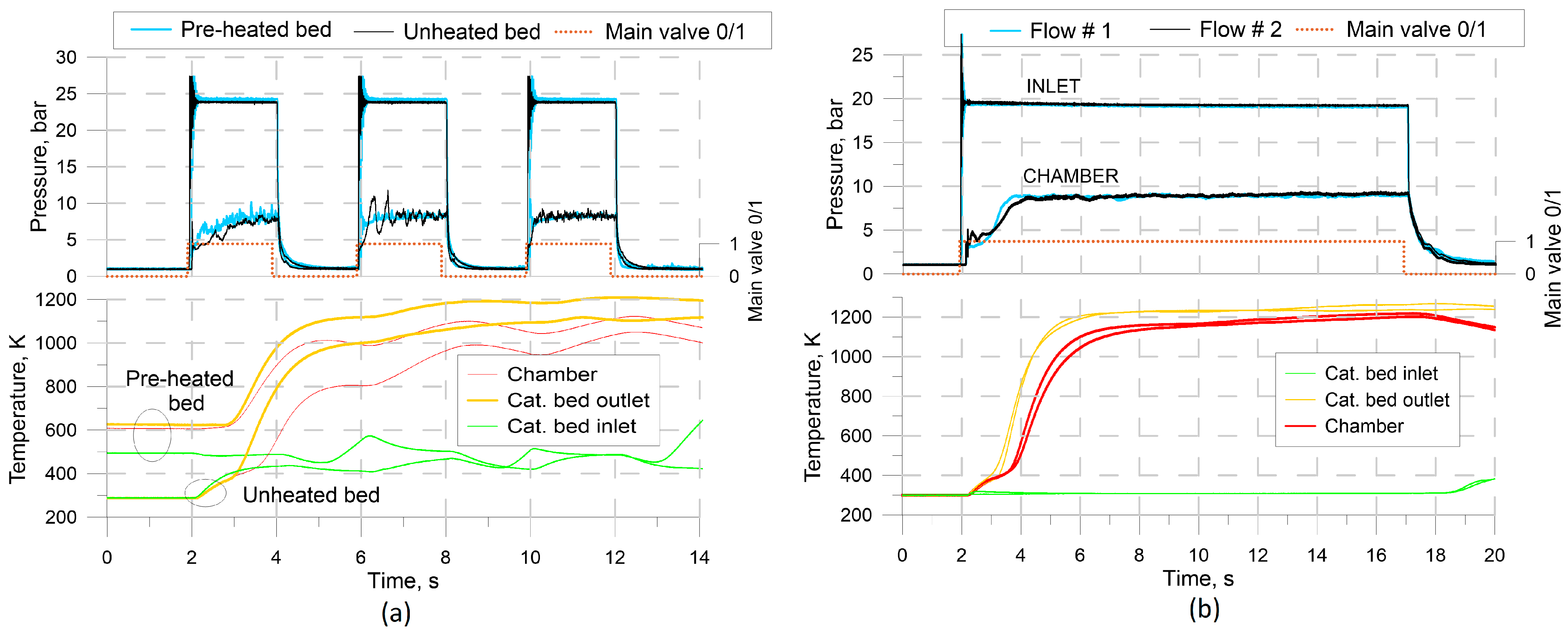 Aerospace 10 00215 g010