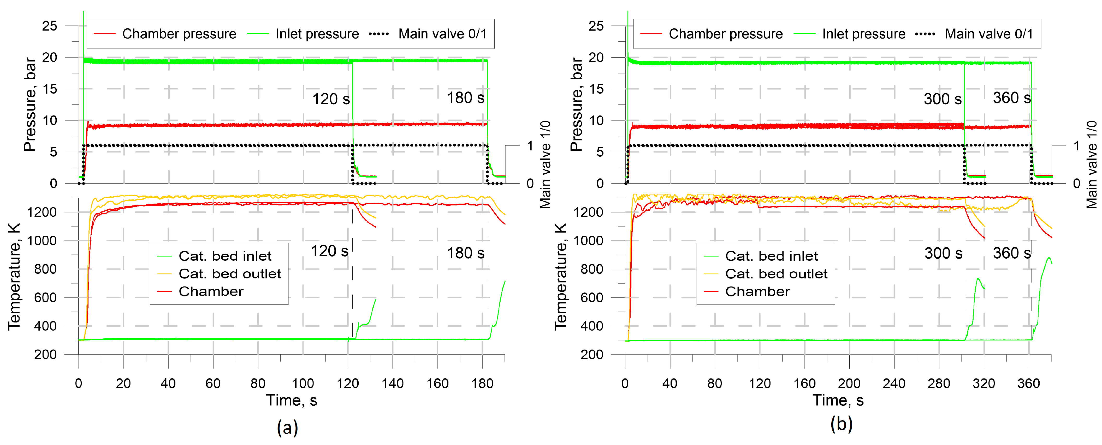 Aerospace 10 00215 g011