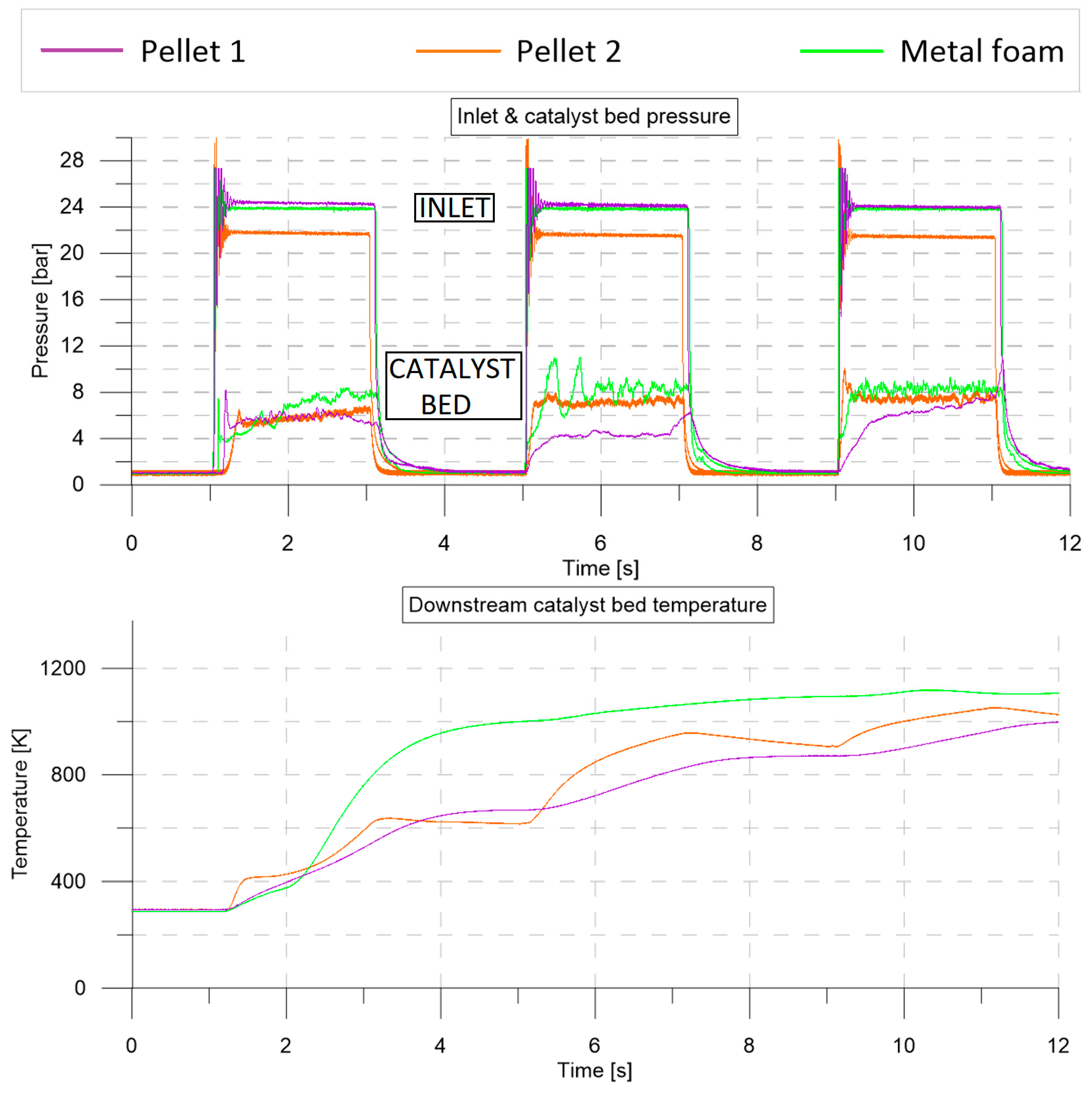 Aerospace 10 00215 g012