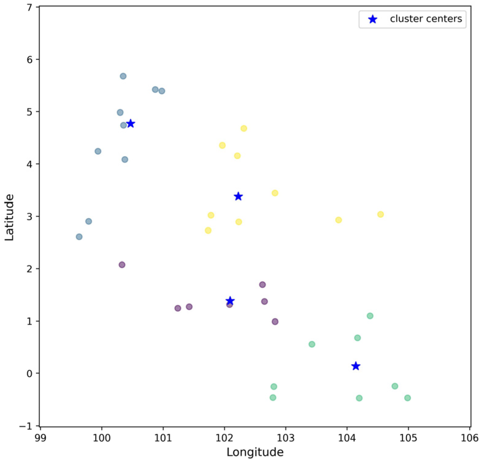 Aerospace 10 00216 g002 Aerospace 10 00216 g002