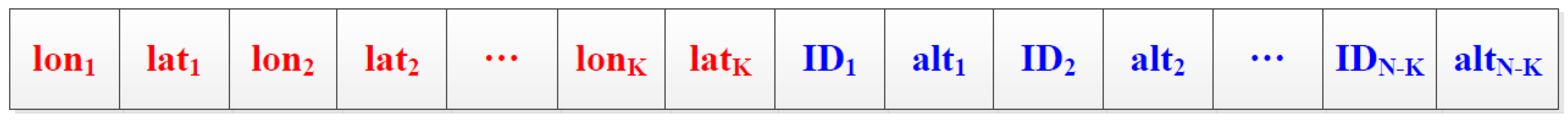 Aerospace 10 00216 g005 Aerospace 10 00216 g005