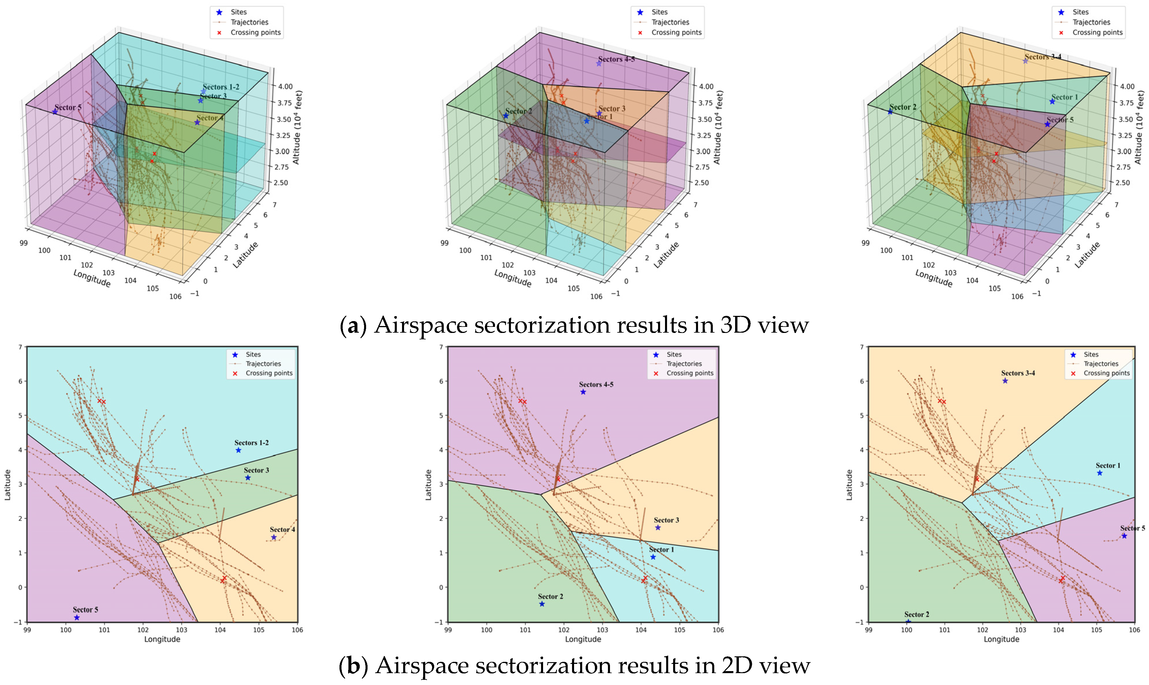 Aerospace 10 00216 g009a Aerospace 10 00216 g009a