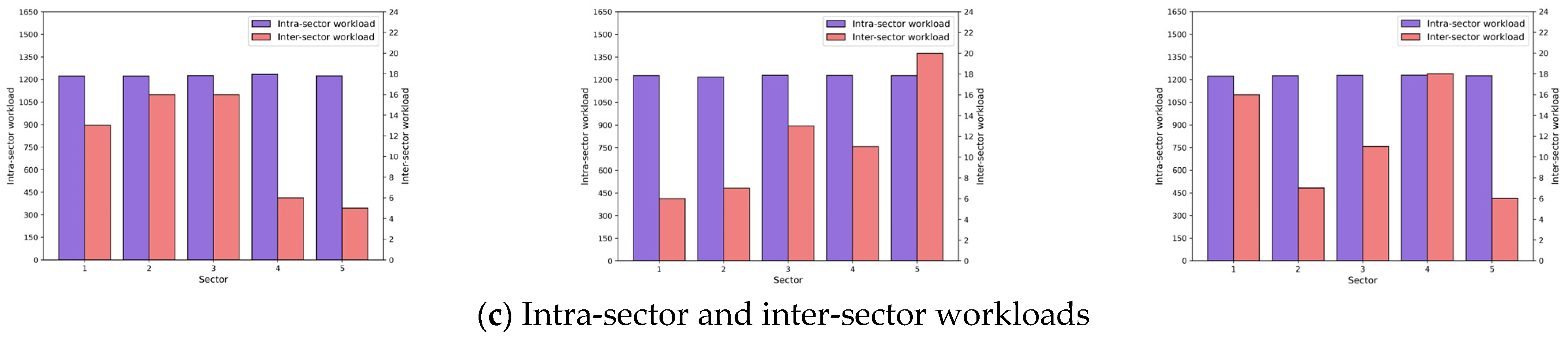 Aerospace 10 00216 g009b Aerospace 10 00216 g009b