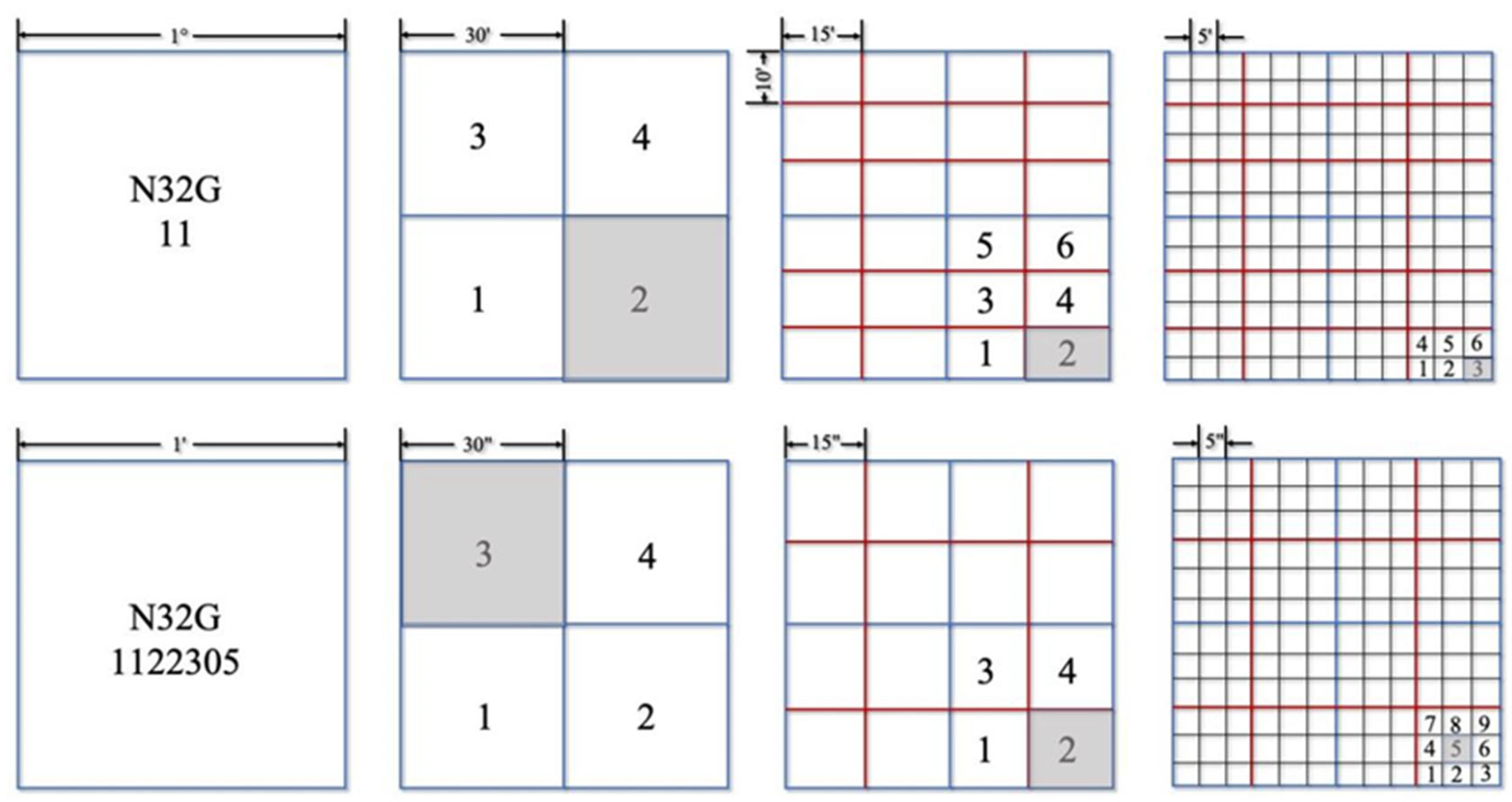 Aerospace 10 00217 g003