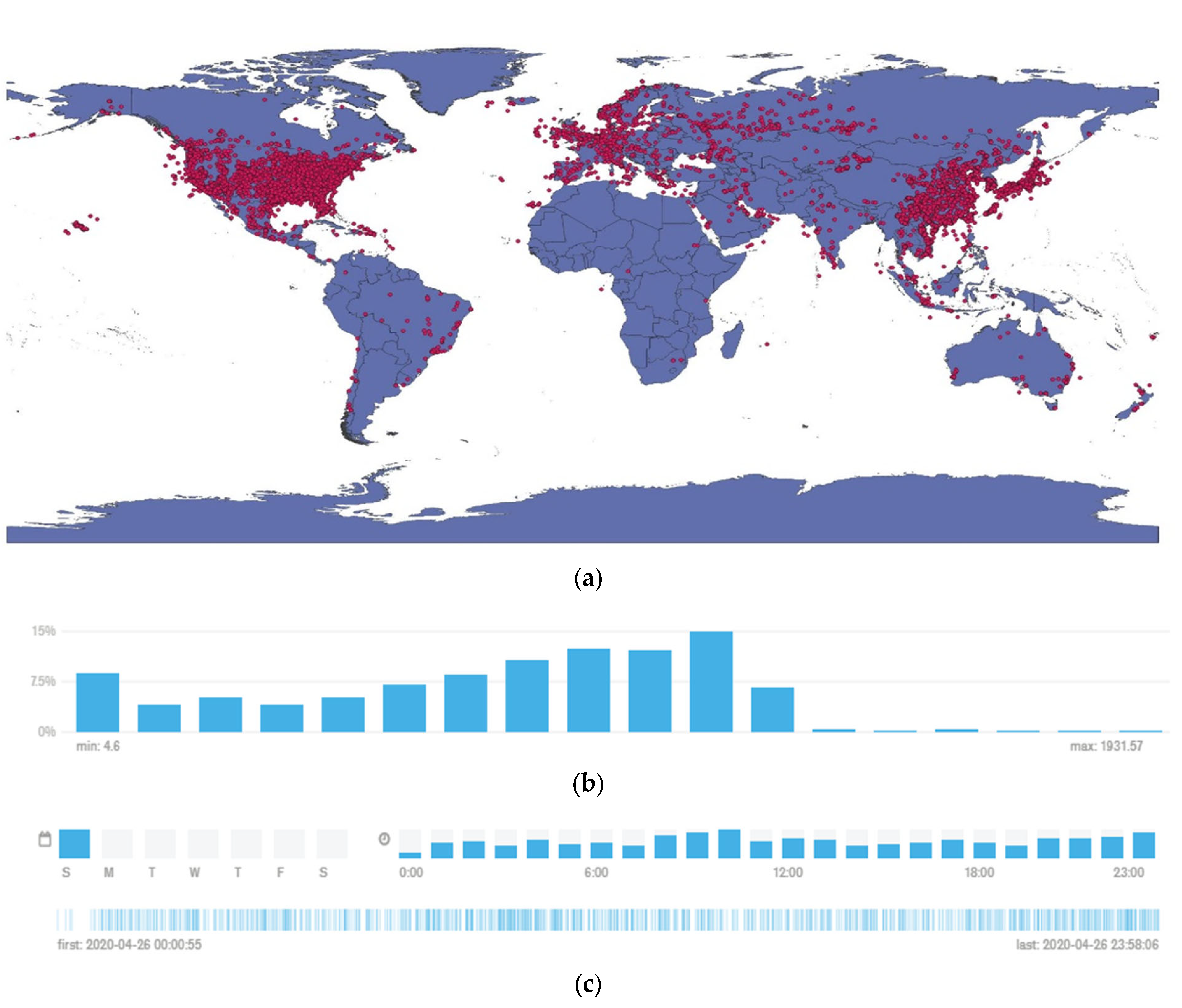 Aerospace 10 00217 g009
