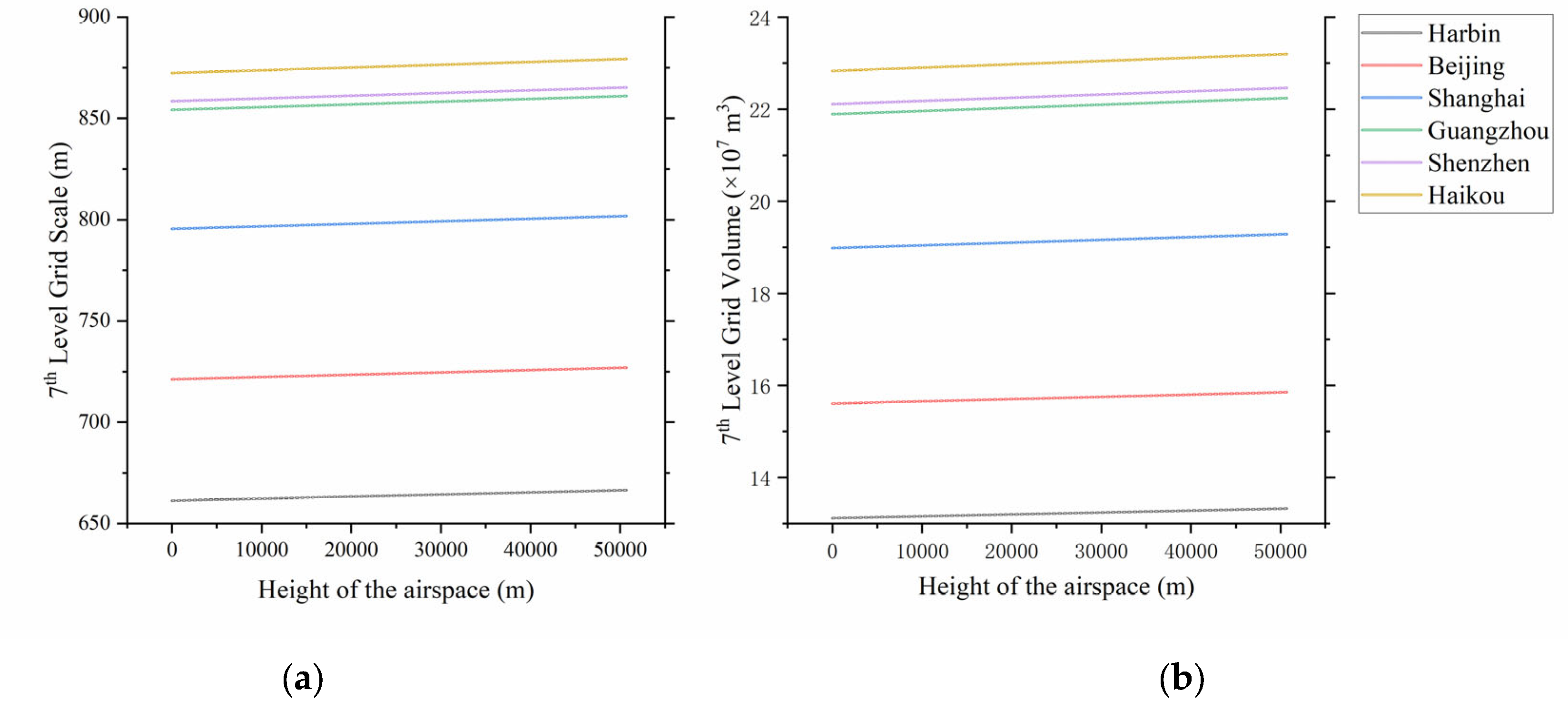 Aerospace 10 00217 g010
