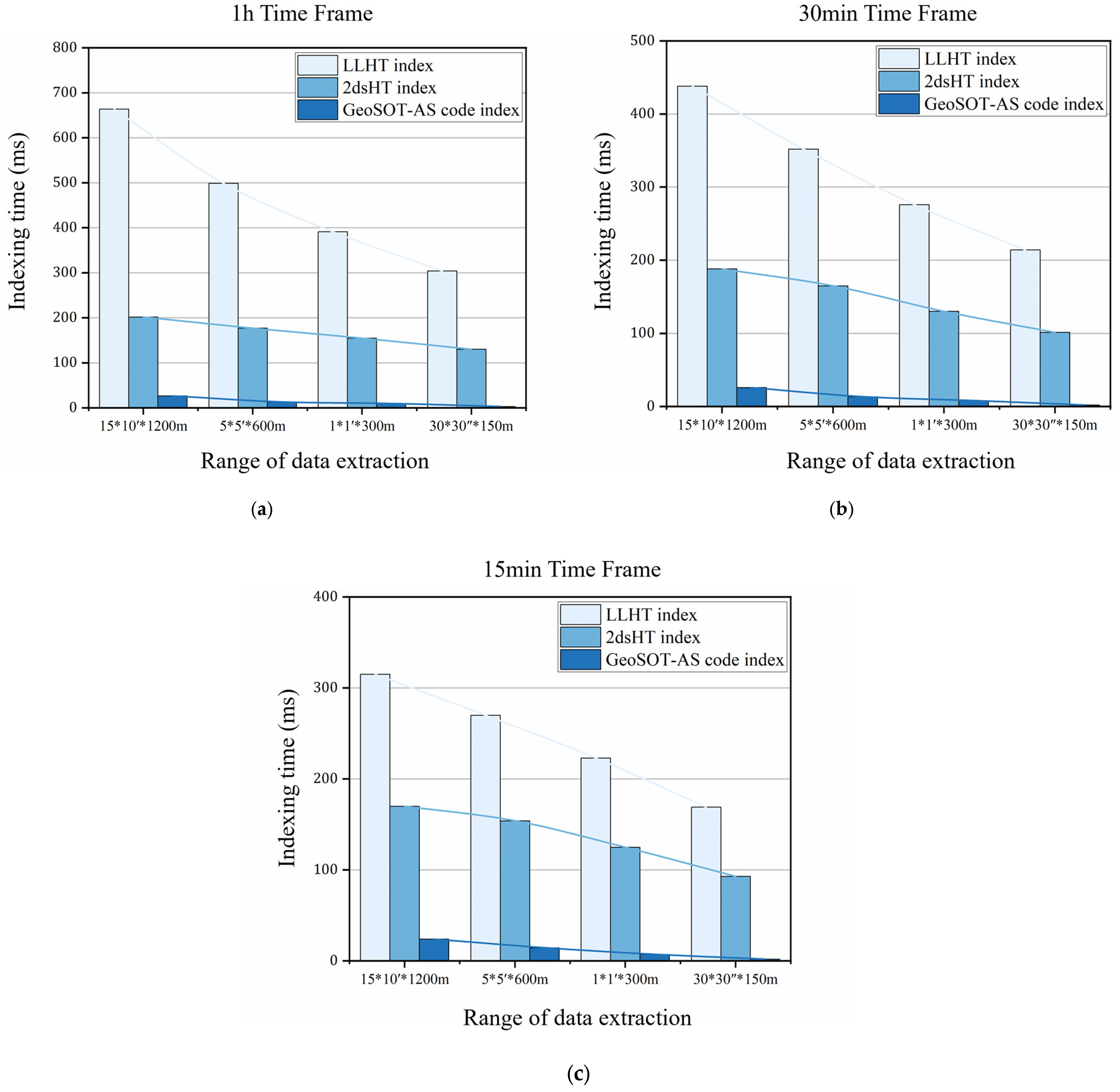 Aerospace 10 00217 g012