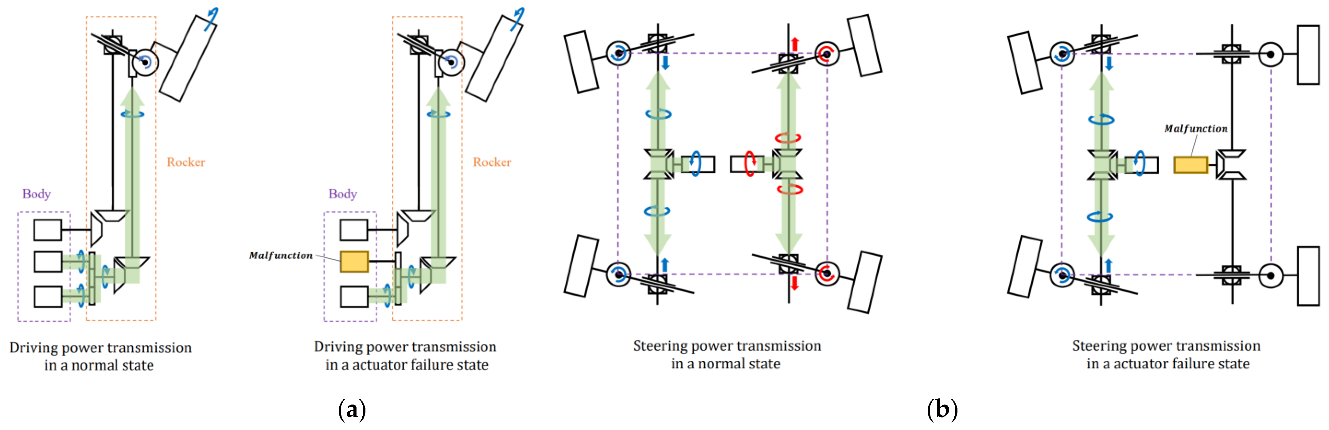 Aerospace 10 00219 g002a