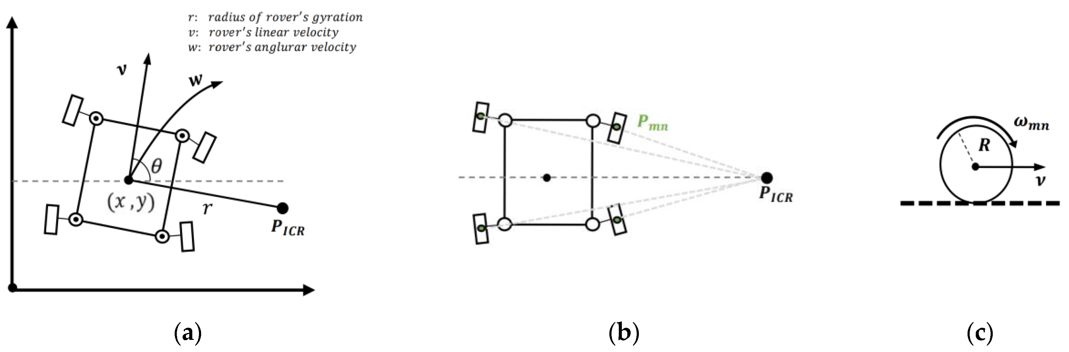 Aerospace 10 00219 g003