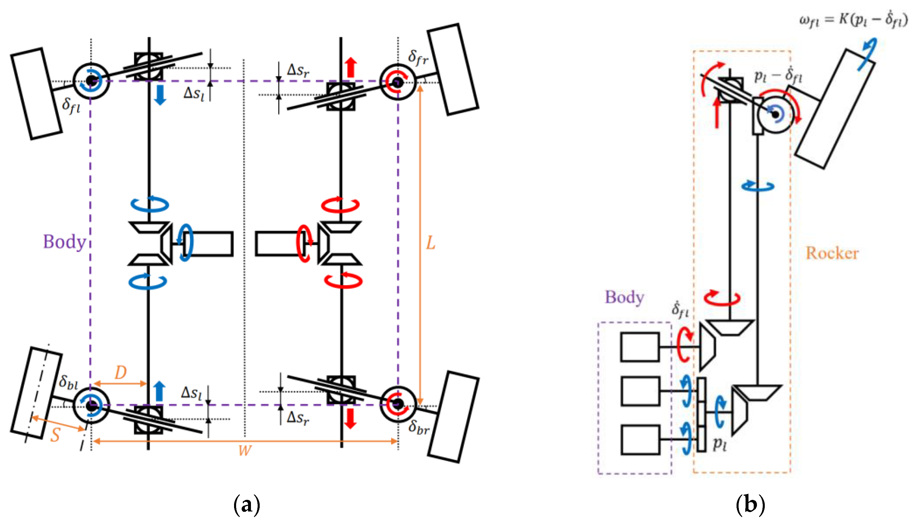 Aerospace 10 00219 g005
