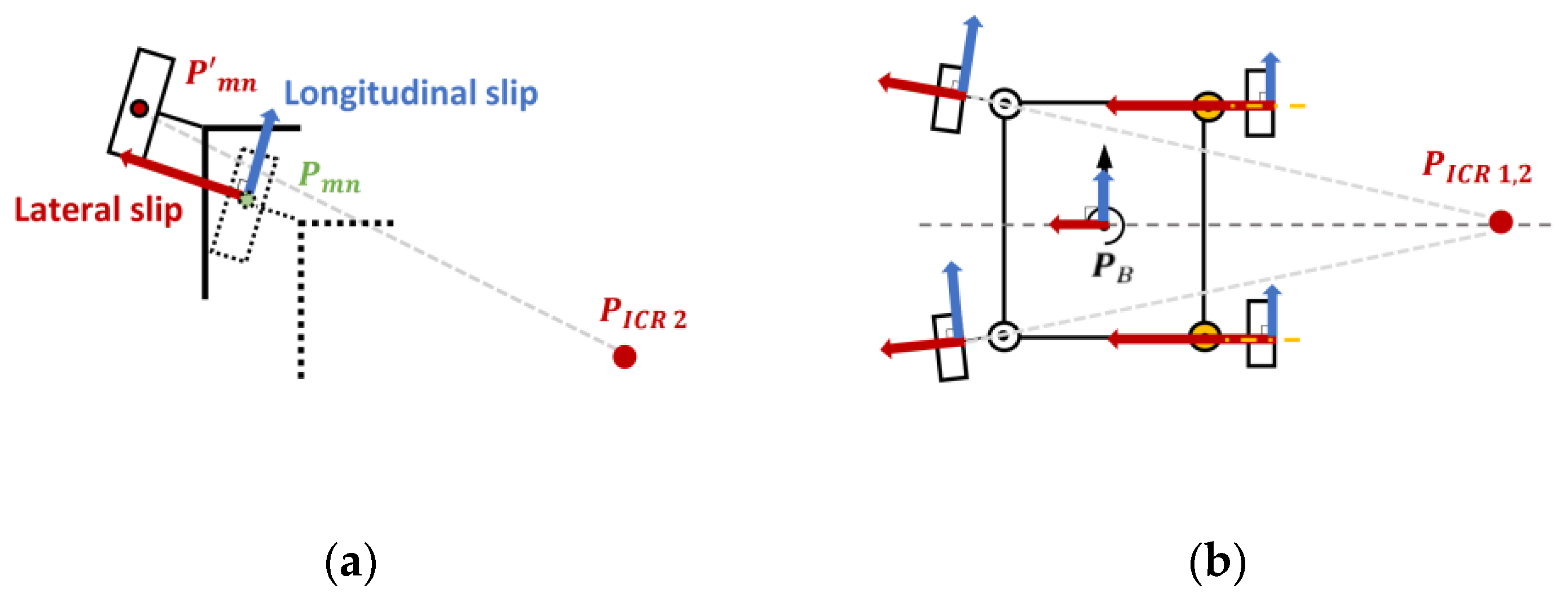 Aerospace 10 00219 g007