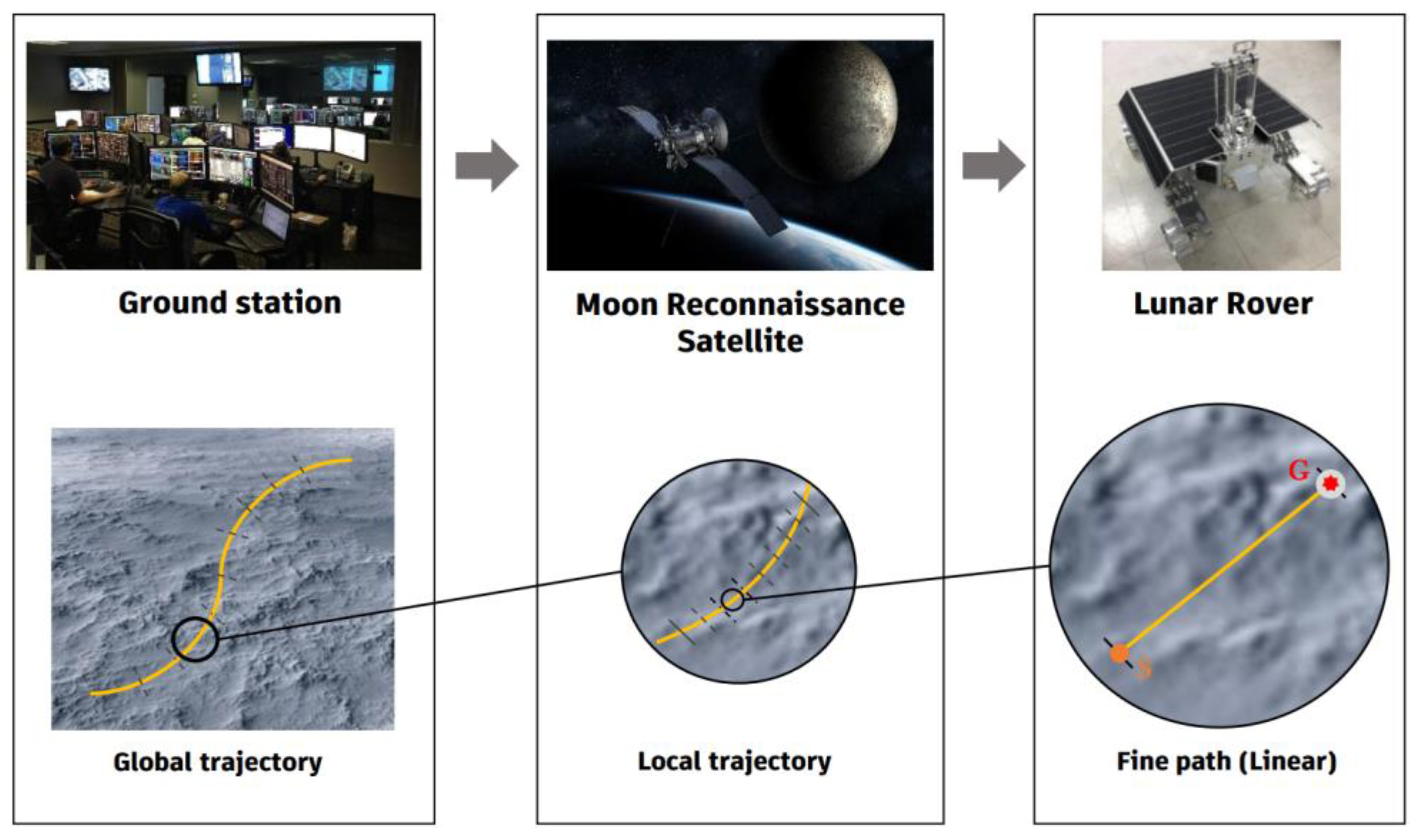 Aerospace 10 00219 g008