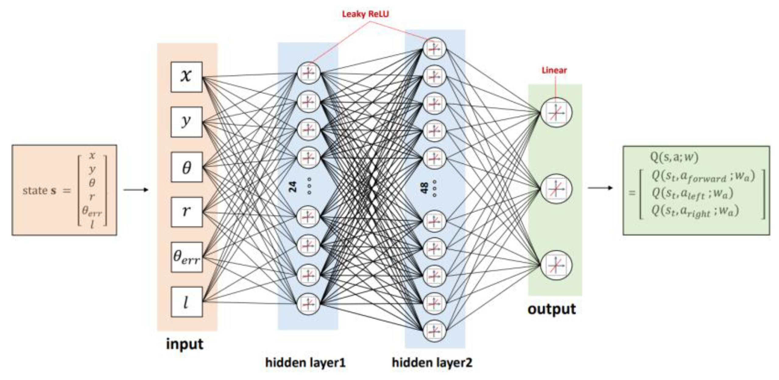 Aerospace 10 00219 g011