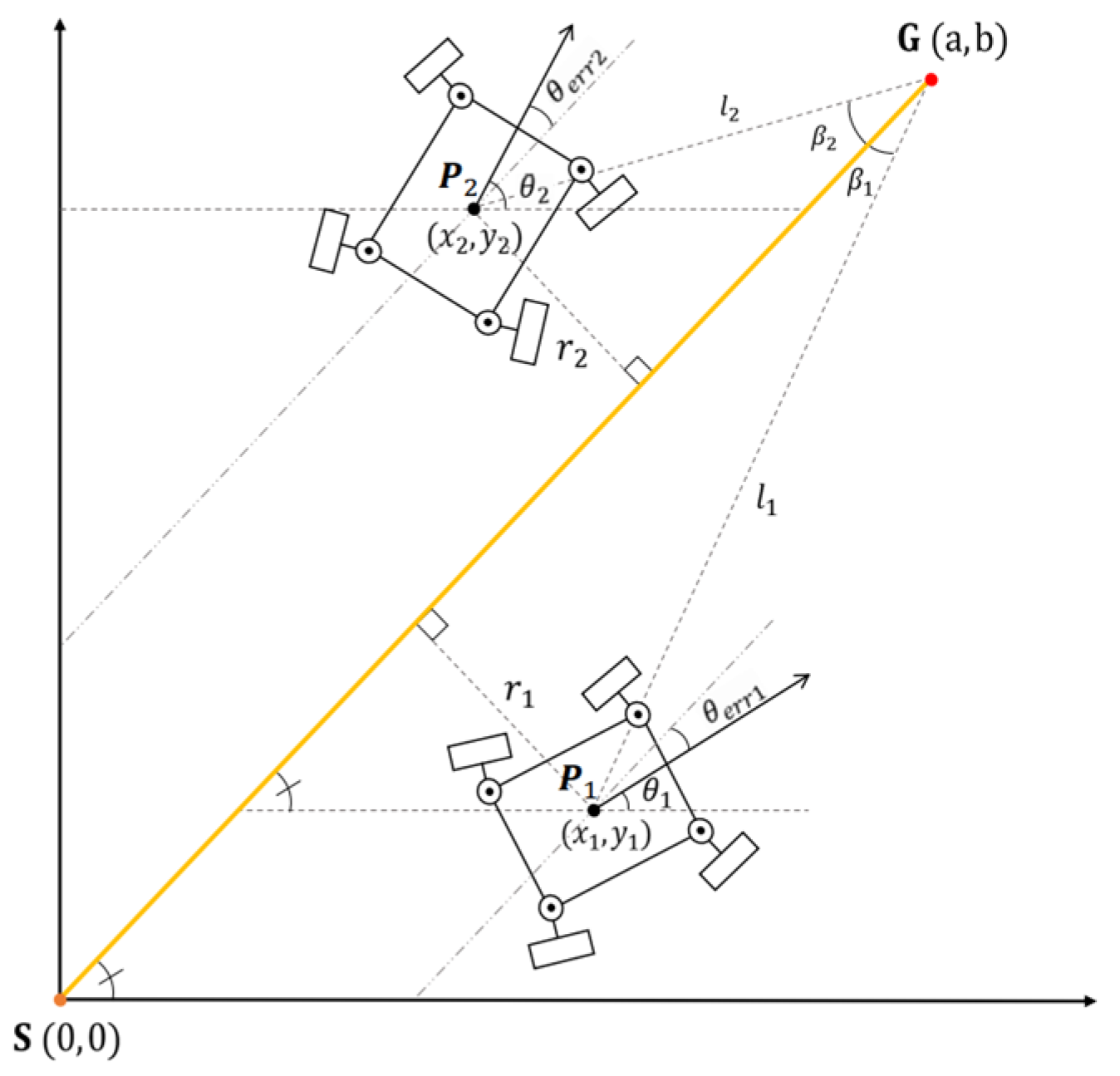 Aerospace 10 00219 g012