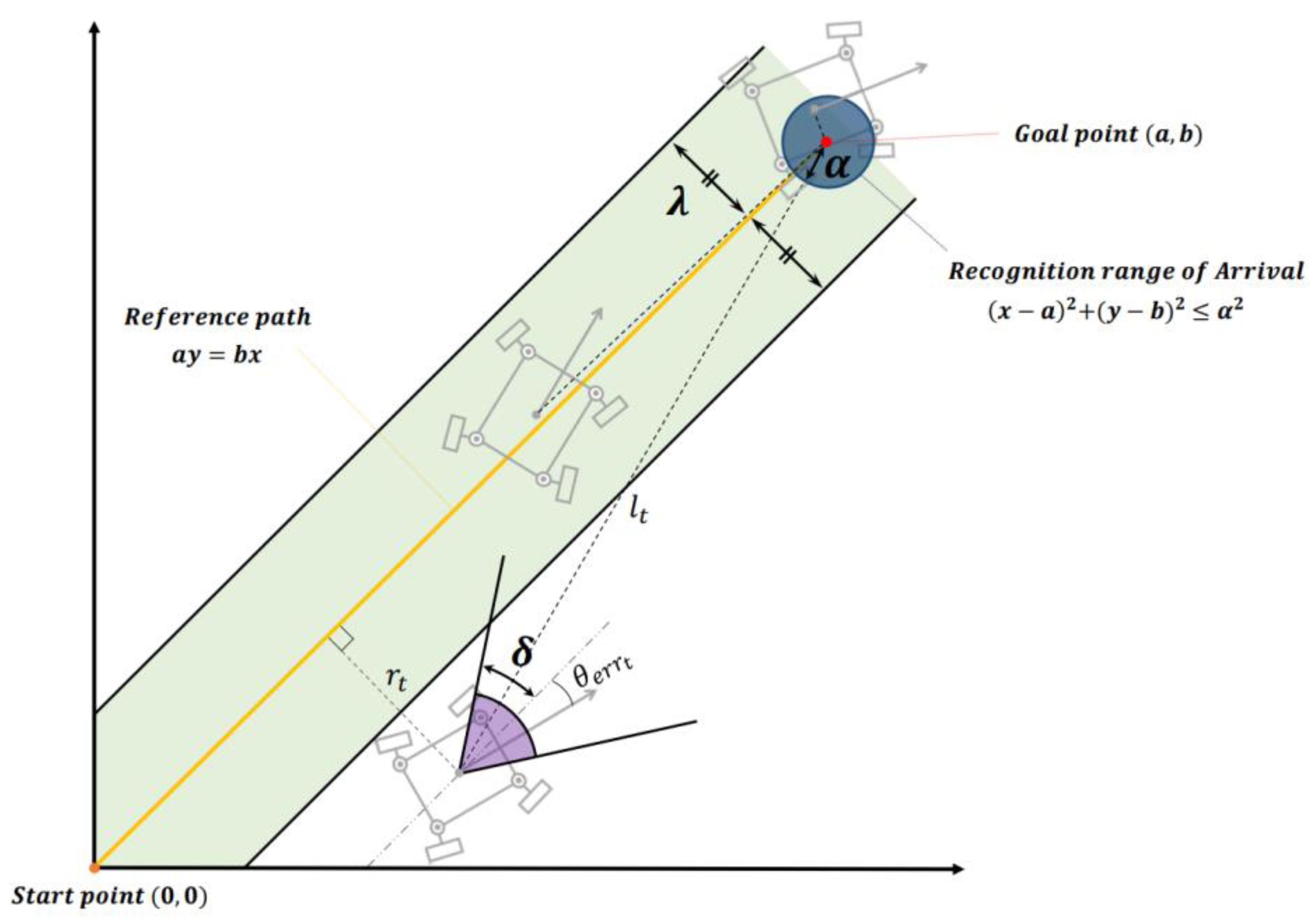 Aerospace 10 00219 g013