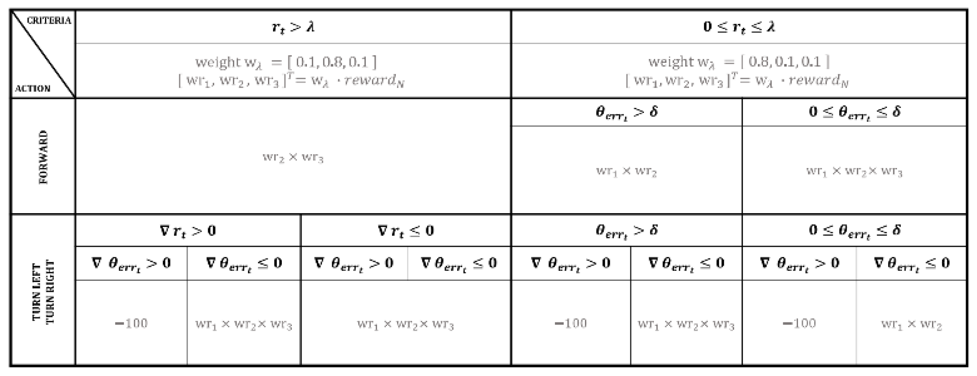 Aerospace 10 00219 g014