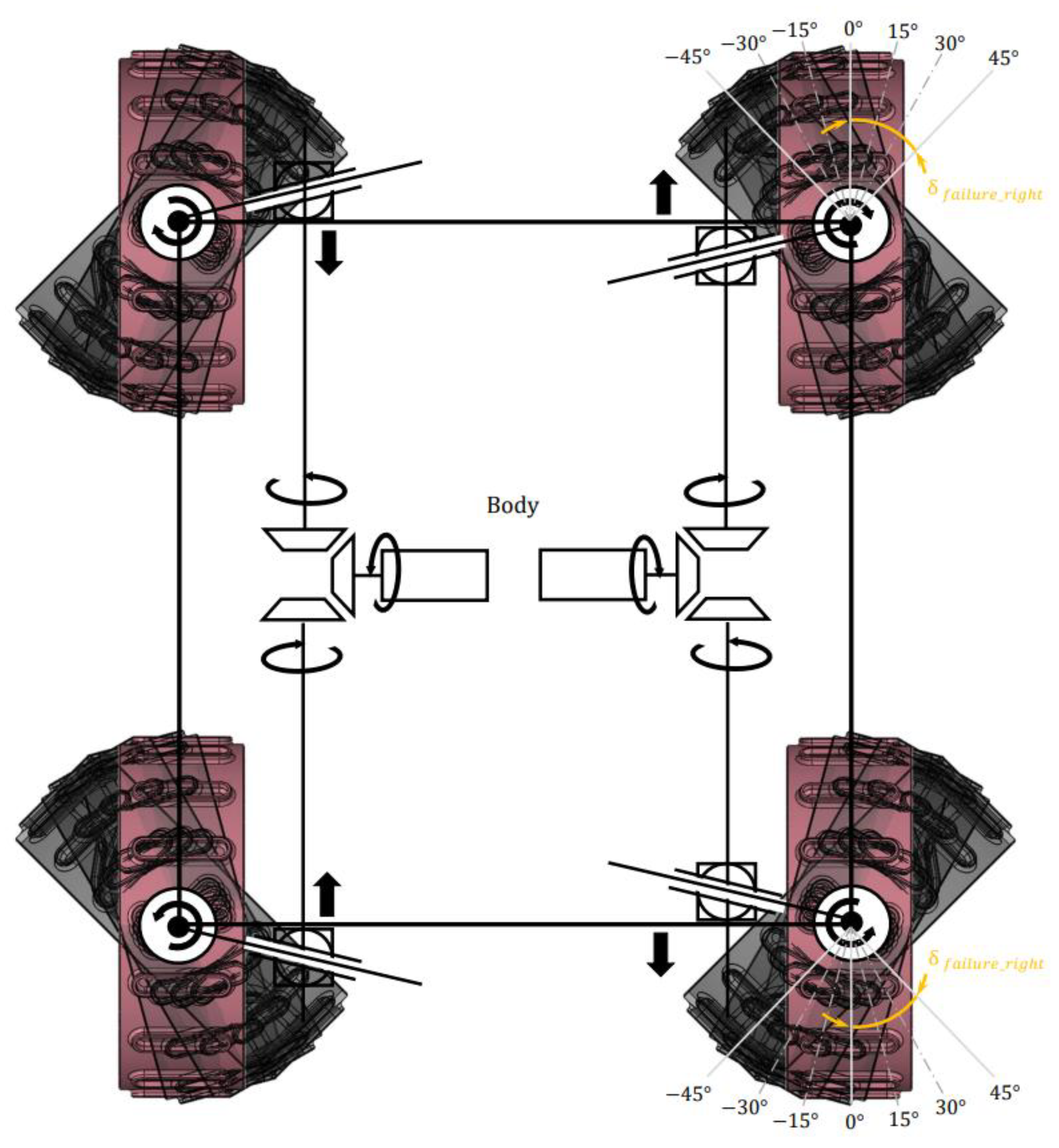 Aerospace 10 00219 g015