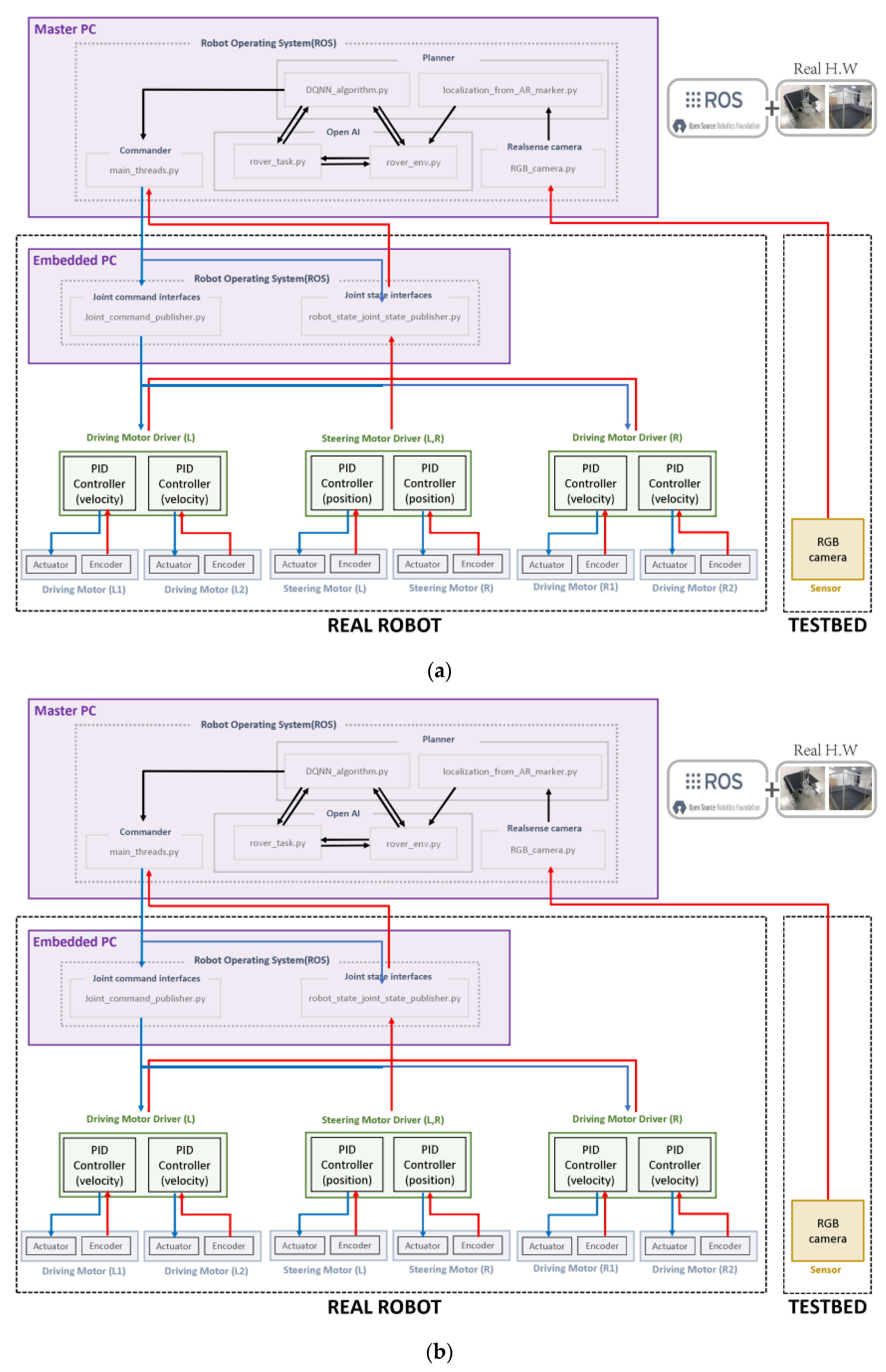 Aerospace 10 00219 g017