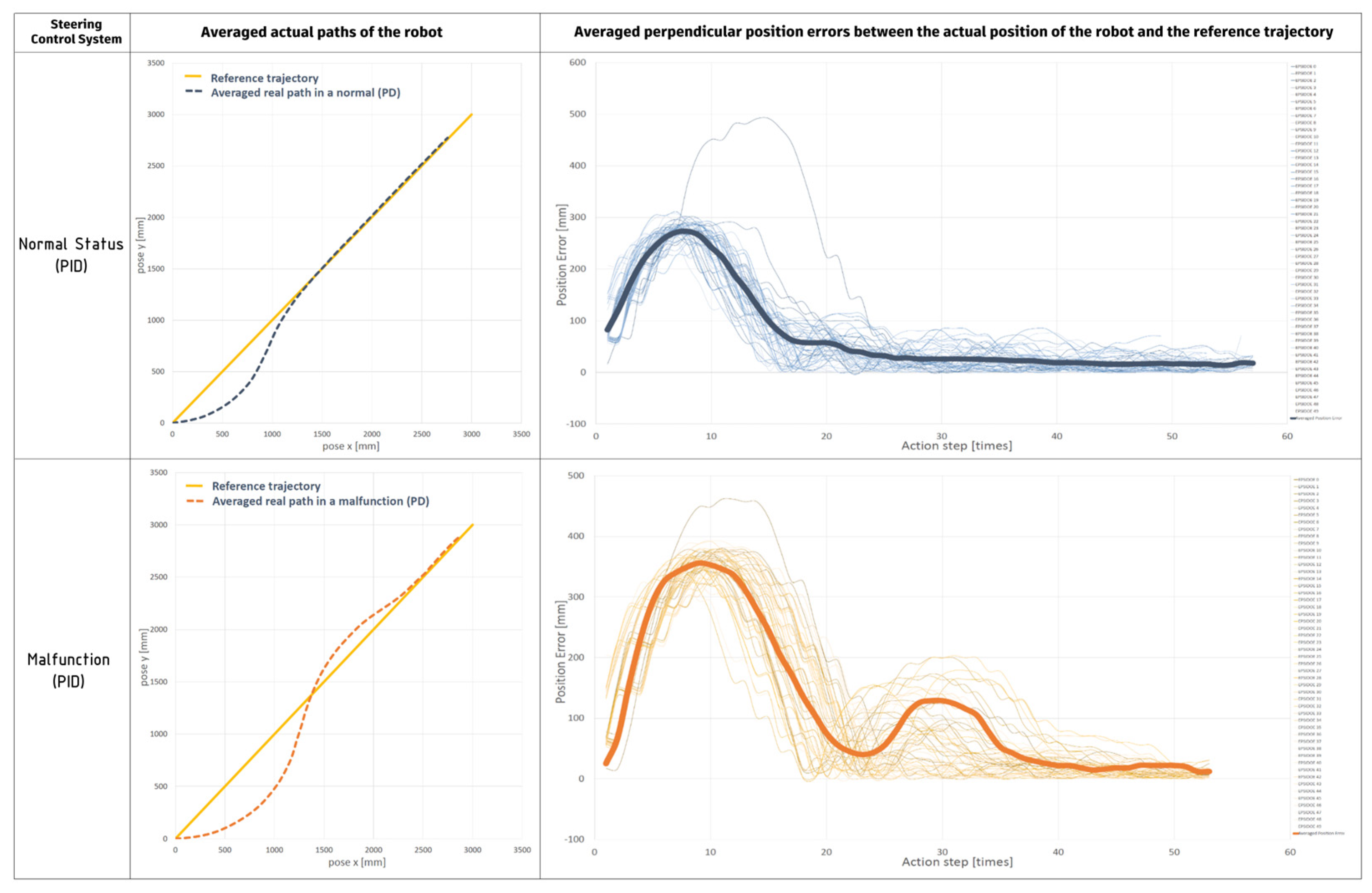Aerospace 10 00219 g024
