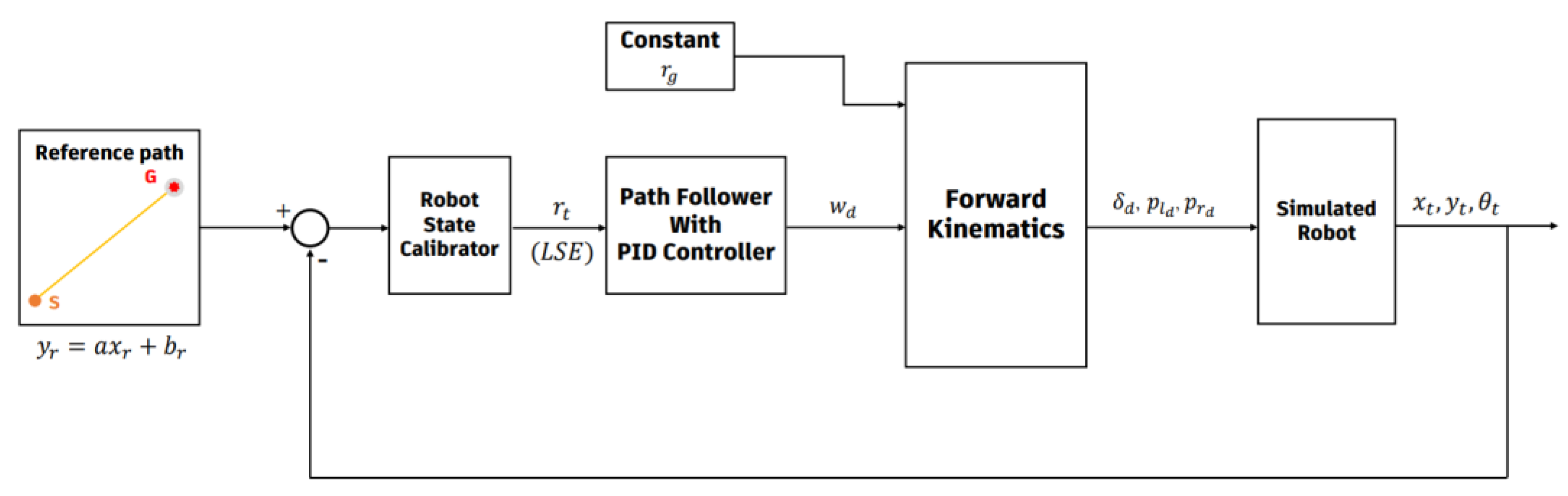 Aerospace 10 00219 g026