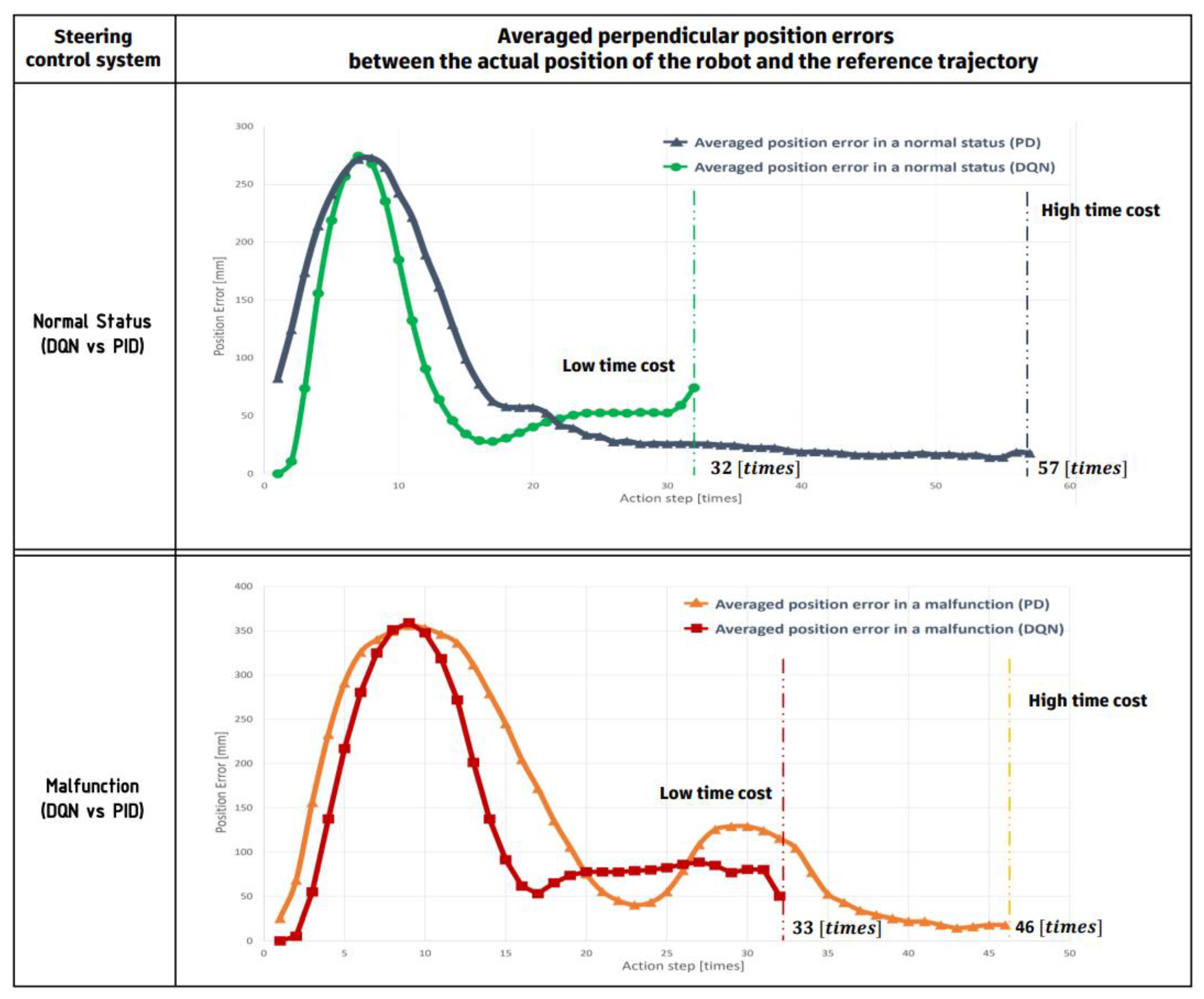 Aerospace 10 00219 g028