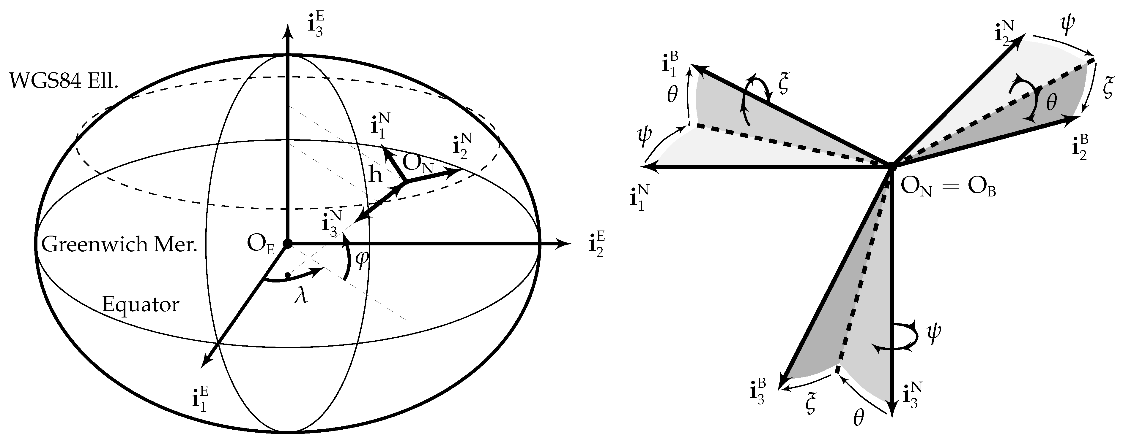 Aerospace 10 00220 g001