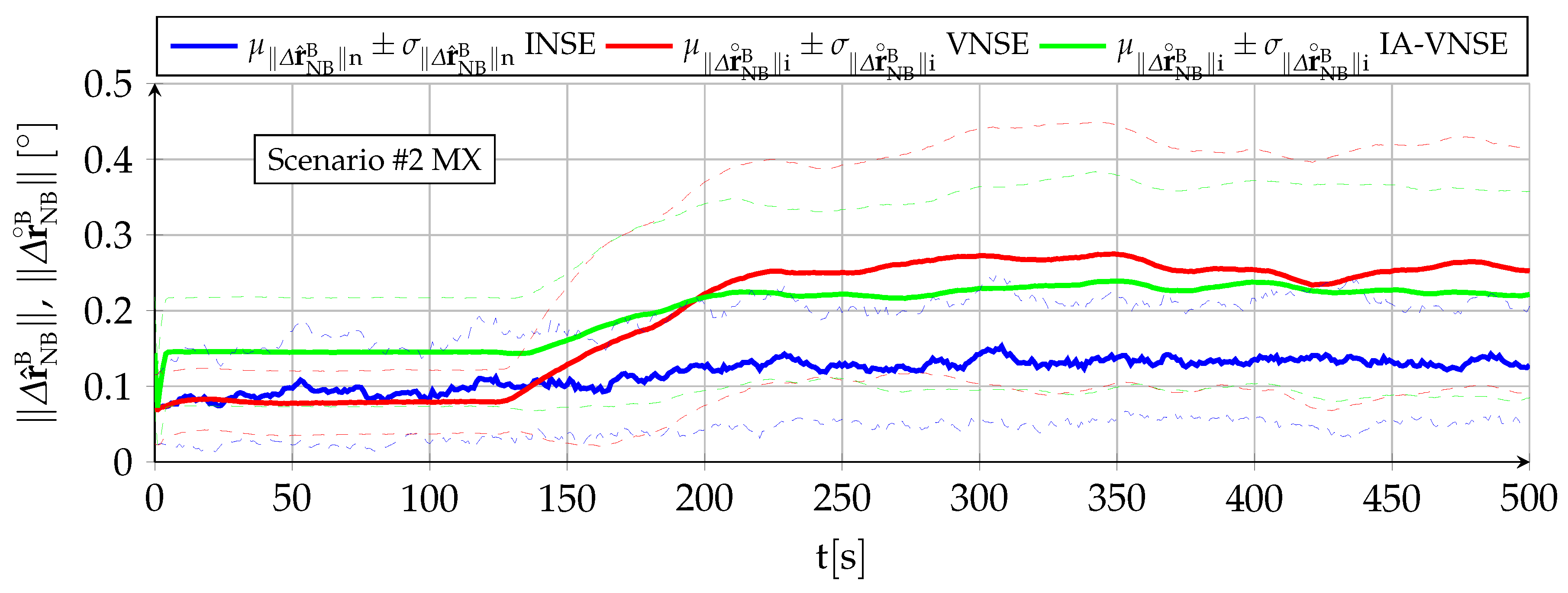 Aerospace 10 00220 g009