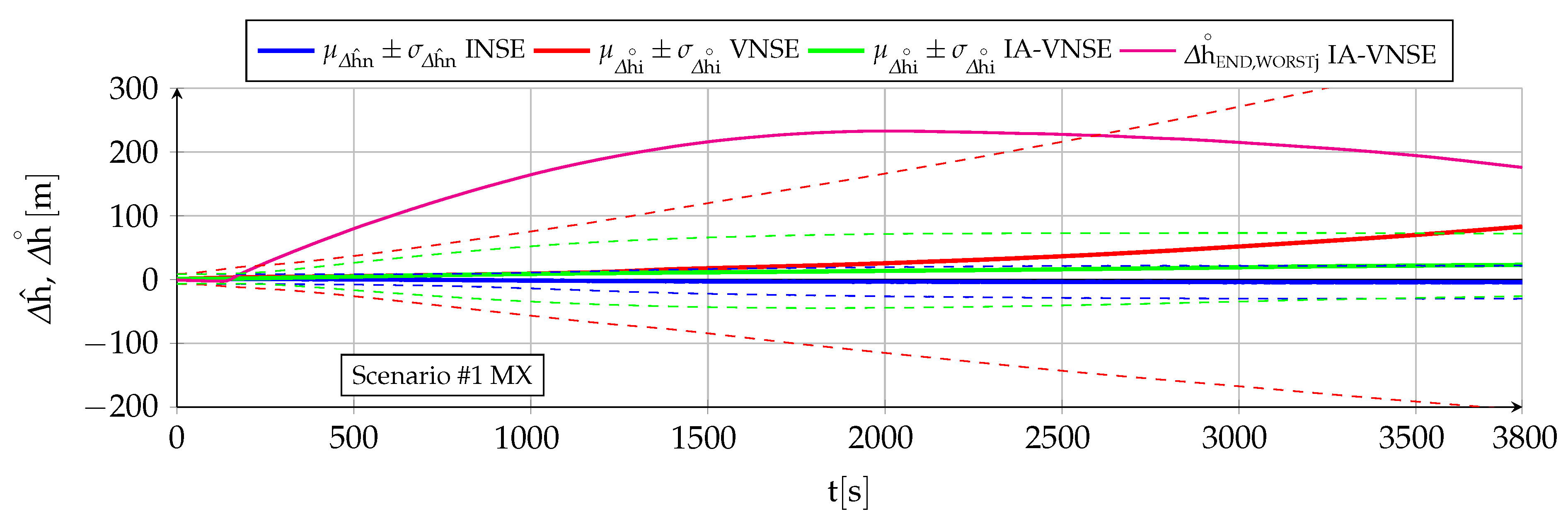 Aerospace 10 00220 g011